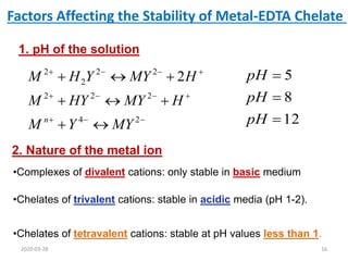 


















2
4
2
2
2
2
2
2
2
2
MY
Y
M
H
MY
HY
M
H
MY
Y
H
M
n 12
8
5



pH
pH
pH
1. pH of the solution
2. Nature of the metal ion
Factors Affecting the Stability of Metal-EDTA Chelate
•Complexes of divalent cations: only stable in basic medium
•Chelates of trivalent cations: stable in acidic media (pH 1-2).
•Chelates of tetravalent cations: stable at pH values less than 1.
2020-03-28 16
 