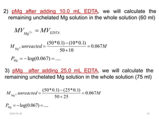 EDTA
Mg
MV
MV 

2
M
unreacted
MMg
067
.
0
10
50
)
1
.
0
*
10
(
)
1
.
0
*
50
(
2 




3) pMg after adding 25.0 mL EDTA, we will calculate the
remaining unchelated Mg solution in the whole solution (75 ml)
M
unreacted
MMg
067
.
0
25
50
)
1
.
0
*
25
(
)
1
.
0
*
50
(
2 




2) pMg after adding 10.0 mL EDTA, we will calculate the
remaining unchelated Mg solution in the whole solution (60 ml)
....
)
067
.
0
log( 


Mg
P
....
)
067
.
0
log( 


Mg
P
2020-03-28 19
 