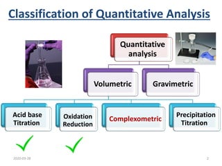 Quantitative
analysis
Volumetric
Acid base
Titration
Oxidation
Reduction
Complexometric
Precipitation
Titration
Gravimetric
Classification of Quantitative Analysis
2020-03-28 2
 