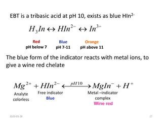 EBT is a tribasic acid at pH 10, exists as blue HIn2-
The blue form of the indicator reacts with metal ions, to
give a wine red chelate






 

 H
MgIn
HIn
Mg pH10
2
2
Analyte
colorless
Free indicator
Blue
Metal –indicator
complex
Wine red



 3
2
3 In
HIn
In
H
Red
pH below 7
Blue
pH 7-11
Orange
pH above 11
2020-03-28 27
 