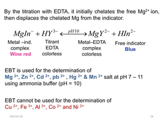 





 

 2
2
10
3
HIn
MgY
HY
MgIn pH
Titrant
EDTA
colorless
Metal–EDTA
complex
colorless
Metal –ind.
complex
Wine red
Free indicator
Blue
By the titration with EDTA, it initially chelates the free Mg2+ ion,
then displaces the chelated Mg from the indicator.
EBT is used for the determination of
Mg 2+, Zn 2+, Cd 2+, pb 2+ , Hg 2+ & Mn 2+ salt at pH 7 – 11
using ammonia buffer (pH = 10)
EBT cannot be used for the determination of
Cu 2+, Fe 3+, Al 3+, Co 2+ and Ni 2+
2020-03-28 28
 