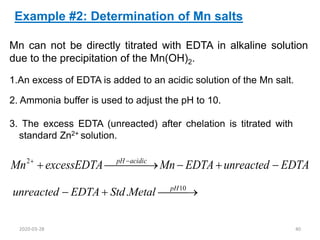 Example #2: Determination of Mn salts
Mn can not be directly titrated with EDTA in alkaline solution
due to the precipitation of the Mn(OH)2.
EDTA
unreacted
EDTA
Mn
excessEDTA
Mn acidic
pH





 

 

2

 


 10
. pH
Metal
Std
EDTA
unreacted
1.An excess of EDTA is added to an acidic solution of the Mn salt.
2. Ammonia buffer is used to adjust the pH to 10.
3. The excess EDTA (unreacted) after chelation is titrated with
standard Zn2+ solution.
2020-03-28 40
 