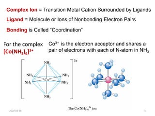 Co3+ is the electron acceptor and shares a
pair of electrons with each of N-atom in NH3
For the complex
[Co(NH3)6]3+
Complex Ion = Transition Metal Cation Surrounded by Ligands
Ligand = Molecule or Ions of Nonbonding Electron Pairs
Bonding is Called “Coordination”
2020-03-28 5
 