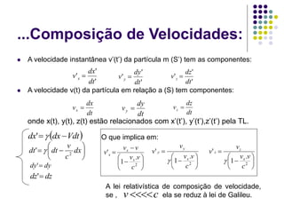 ...Composição de Velocidades:
 A velocidade instantânea v’(t’) da partícula m (S’) tem as componentes:
 A velocidade v(t) da partícula em relação a (S) tem componentes:
onde x(t), y(t), z(t) estão relacionados com x’(t’), y’(t’),z’(t’) pela TL.
'
'
'
dt
dx
v x 
'
'
'
dt
dy
v y 
'
'
'
dt
dz
v z 
dt
dx
vx 
dt
dy
vy 
dt
dz
vz 
 
Vdt
dx
dx 
 
'







 dx
c
v
dt
dt 2
' 
dy
dy 
'
dz
dz 
'
O que implica em:
A lei relativística de composição de velocidade,
se , ela se reduz à lei de Galileu.
c
v 









2
.
1
'
c
v
v
v
v
v
x
x
x








2
.
1
'
c
v
v
v
v
x
y
y
 







2
.
1
'
c
v
v
v
v
x
z
z

 