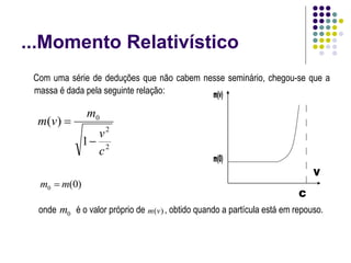 ...Momento Relativístico
Com uma série de deduções que não cabem nesse seminário, chegou-se que a
massa é dada pela seguinte relação:
onde é o valor próprio de , obtido quando a partícula está em repouso.
2
2
0
1
)
(
c
v
m
v
m


)
0
(
0 m
m 
0
m )
(v
m
 