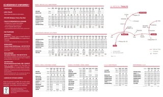 OÙ RÉSERVER ET S’INFORMER ?
LE RÉSEAU THALYS1 2
Thalys n° 9391 9391 9303 9309 9315 9327 9993 9339 9397 9351 9357 9363 9369 9375 9975 9381 9995
PARIS-NORD Départ 06:25 07:25 08:25 10:25 12:25 14:25 15:25 16:25 17:25 18:25 19:25
BRUXELLES-MIDI Arrivée 07:47 08:47 09:47 11:47 13:47 15:47 16:47 17:47 18:47 19:47 20:47
BRUXELLES-MIDI Départ 06:16 06:21 07:52 08:52 09:52 11:52 12:52 13:52 14:52 15:52 16:52 17:52 18:52 19:52 19:52 20:52 21:52
ANTWERPEN CENTRAAL Arrivée 06:55 06:55 08:27 09:27 10:27 12:27 13:27 14:27 15:27 16:27 17:27 18:27 19:27 20:27 20:27 21:27 22:27
ANTWERPEN CENTRAAL Départ 06:58 06:58 08:30 09:30 10:30 12:30 13:30 14:30 15:30 16:30 17:30 18:30 19:30 20:30 20:30 21:30 22:30
ROTTERDAM CENTRAAL Arrivée 07:34 07:34 09:02 10:02 11:02 13:02 14:02 15:02 16:02 17:02 18:02 19:02 20:02 21:02 21:02 22:02 23:02
SCHIPHOL (Airport) Arrivée 08:03 08:03 09:24 10:24 11:24 13:24 14:24 15:24 16:24 17:24 18:24 19:24 20:24 21:24 21:24 22:24 23:24
AMSTERDAM CENTRAAL Arrivée 08:20 08:20 09:42 10:42 11:42 13:42 14:42 15:42 16:42 17:42 18:42 19:42 20:42 21:42 21:42 22:42 23:42
lundiàjeudi
vendredi
samedi
dimanche
PARIS BRUXELLES AMSTERDAM
circule
AMSTERDAM BRUXELLES PARIS
Thalys n° 9310 9994 9322 9328 9334 9340 9352 9358 9364 9996 9370 9998 9376 9382 9382 9388 9394 9394
AMSTERDAM CENTRAAL Départ 06:17 07:17 08:17 09:17 10:17 11:17 13:17 14:17 15:17 15:17 16:17 16:17 17:17 18:17 18:17 19:17 20:17 20:17
SCHIPHOL (Airport) Départ 06:33 07:33 08:33 09:33 10:33 11:33 13:33 14:33 15:33 15:33 16:33 16:33 17:33 18:33 18:33 19:33 20:33 20:33
ROTTERDAM CENTRAAL Départ 06:58 07:58 08:58 09:58 10:58 11:58 13:58 14:58 15:58 15:58 16:58 16:58 17:58 18:58 18:58 19:58 20:58 20:58
ANTWERPEN CENTRAAL Arrivée 07:32 08:30 09:30 10:30 11:30 12:30 14:30 15:30 16:30 16:30 17:30 17:30 18:30 19:30 19:30 20:30 21:30 21:30
ANTWERPEN CENTRAAL Départ 07:34 08:33 09:33 10:33 11:33 12:33 14:33 15:33 16:33 16:33 17:33 17:33 18:33 19:33 19:33 20:33 21:33 21:33
BRUXELLES-MIDI Arrivée 08:08 09:08 10:08 11:08 12:08 13:08 15:08 16:08 17:08 17:08 18:08 18:08 19:08 20:08 20:08 21:08 22:08 22:08
BRUXELLES-MIDI Départ 08:13 10:13 11:13 12:13 13:13 15:13 16:13 17:13 18:13 19:13 20:13 20:14 21:13 22:13
PARIS-NORD Arrivée 09:35 11:35 12:35 13:35 14:35 16:35 17:35 18:35 19:35 20:35 21:35 21:35 22:35 23:35
lundiàjeudi
vendredi
samedi
dimanche
PARIS LIÈGE COLOGNE ESSEN
Thalys n° 9401 9413 9437 9461 9473
PARIS-NORD Départ 06:01 08:01 12:01 16:01 18:01
BRUXELLES-MIDI Arrivée 07:23 09:23 13:23 17:23 19:23
BRUXELLES-MIDI Départ 07:28 09:28 13:28 17:28 19:28
LIÈGE-GUILLEMINS Arrivée 08:11 10:11 14:11 18:11 20:11
LIÈGE-GUILLEMINS Départ 08:14 10:14 14:14 18:14 20:14
AACHENHBF(Aix-la-Chapelle) Arrivée 08:36 10:36 14:36 18:36 20:36
KÖLNHBF(Cologne) Arrivée 09:15 11:15 15:15 19:15 21:15
DÜSSELDORFHBF Arrivée 09:43 15:42 21:42
DÜSSELDORFFLUGHAFEN Arrivée 09:51 21:50
DUISBURGHBF Arrivée 10:01 22:00
ESSENHBF Arrivée 10:15 16:07 22:16
lundi à dimanche
ESSEN COLOGNE LIÈGE PARIS
Thalys n° 9412 9424 9448 9472 9484
ESSENHBF Départ 05:39 11:24 17:03
DUISBURGHBF Départ 05:53 11:37
DÜSSELDORFFLUGHAFEN Départ 06:03
DÜSSELDORFHBF Départ 06:12 11:53 17:30
KÖLNHBF(Cologne) Départ 06:44 08:44 12:44 16:42 18:42
AACHENHBF(Aix-la-Chapelle) Départ 07:23 09:23 13:23 17:23 19:23
LIÈGE-GUILLEMINS Arrivée 07:49 09:46 13:46 17:46 19:46
LIÈGE-GUILLEMINS Départ 07:52 09:49 13:49 17:49 19:49
BRUXELLES-MIDI Arrivée 08:32 10:32 14:32 18:32 20:32
BRUXELLES-MIDI Départ 08:37 10:37 14:37 18:37 20:37
PARIS-NORD Arrivée 09:59 11:59 15:59 19:59 21:59
lundi à dimanche
1	Circule le 21/07
2	 Ne circule pas le 21/07
LILLE AMSTERDAM
Thalys n° 9993 9975 9995
LILLE-EUROPE Départ 11:59 19:09 21:07
BRUXELLES-MIDI Arrivée 12:35 19:43 21:41
BRUXELLES-MIDI Départ 12:52 19:52 21:52
ANTWERPENCENTRAAL Arrivée 13:27 20:27 22:27
ANTWERPENCENTRAAL Départ 13:30 20:30 22:30
ROTTERDAMCENTRAAL Arrivée 14:02 21:02 23:02
SCHIPHOL(Airport) Arrivée 14:24 21:24 23:24
AMSTERDAMCENTRAAL Arrivée 14:42 21:42 23:42
lundi à jeudi
vendredi à dimanche
AMSTERDAM LILLE
Thalys n° 9994 9994 9996 9998
AMSTERDAMCENTRAAL Départ 07:17 07:17 15:17 16:17
SCHIPHOL(Airport) Départ 07:33 07:33 15:33 16:33
ROTTERDAMCENTRAAL Départ 07:58 07:58 15:58 16:58
ANTWERPENCENTRAAL Arrivée 08:30 08:32 16:30 17:30
ANTWERPENCENTRAAL Départ 08:33 08:34 16:33 17:33
BRUXELLES-MIDI Arrivée 09:08 09:08 17:08 18:08
BRUXELLES-MIDI Départ 09:17 09:17 17:17 18:17
LILLE-EUROPE Arrivée 09:53 09:53 17:52 18:54
lundi à jeudi
vendredi
samedi à dimanche ^
Lille
Connexions
Opéré par Thalys
Aéroports
Brussels
Airport
COLOGNE
Cologne/Bonn
Aix-la-
Chapelle
Schiphol
La Haye
Utrecht
Anvers
Rotterdam
PARIS
Roissy CDG
Düsseldorf
Airport
Maastricht Düsseldorf
Duisbourg
Essen
Liège
BRUXELLES
AMSTERDAM
Éditeur responsable: Agnès Ogier, Thi Factory,
Place Stéphanie 20, B-1050 Bruxelles.
Les informations du présent document sont livrées
sous réserve de modifications pouvant être apportées
après son édition.
- THALYS.COM
- APPLI THALYS
Réservation de billets et information
- EN GARE (Belgique, France, Pays-Bas)
- THALYS STOREMORE EN ALLEMAGNE
• Cologne (sur le parvis de la gare) :
Lundi-vendredi 8h-18h45, samedi 8h-17h
• Aix-la-Chapelle (dans la gare) :
Lundi-vendredi 6h45-10h45 et 12h45 à 19h45, samedi 9h-18h
- PAR TÉLÉPHONE
EN FRANCE :
36 35 dites “Thalys” pour un appel depuis la
Franceou+33892353536pourunappeldepuis
l’étranger.
0,34 €/min depuis un poste fixe. Tous les jours de 7h à 22h.
EN BELGIQUE :
Contact Center SNCB Europe : +32 70 79 79 79
0,30 €/min et 7 € de frais de dossier pour les achats de billets.
Du lundi au vendredi de 8h à 20h, les week-ends et jours fériés
de 9h à 16h30.
EN ALLEMAGNE :
Call center allemand : +49 1 807 07 07 07
(30 premières sec. gratuites, puis 0,14€/min depuis un poste
fixe en Allemagne; 0,42 €/min maximum depuis un téléphone
portable allemand), 7j/7, de 7h à 22h.
AUX PAYS-BAS :
NSInternationalServiceCenter :030–2300023
pour un appel depuis les Pays-Bas ou
+31302331676pour un appel depuis l’étranger.
0,35€/min + 7,50€ par personne (frais maximum par dossier:
22,50€). Pour les paiements par carte de crédit, facturation des
frais de paiement.
Du lundi au vendredi de 8h à 21h, le samedi de 10h à 18h, le
dimanche uniquement pour l’après-vente de 10h à 18h.
- AGENCES DE VOYAGES AGRÉÉES
Soyez les premiers à profiter de nos bons plans
avant tout le monde ! Inscrivez-vous à notre
newsletter : www.thalys.com/ma-newsletter
 