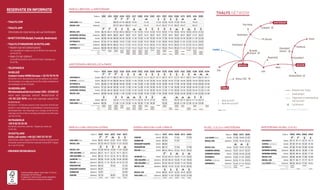 1 2
Thalys nr 9391 9391 9303 9309 9315 9327 9993 9339 9397 9351 9357 9363 9369 9375 9975 9381 9995
PARIS-NORD (Parijs) Vertrek 06:25 07:25 08:25 10:25 12:25 14:25 15:25 16:25 17:25 18:25 19:25
BRUSSEL-ZUID Aankomst 07:47 08:47 09:47 11:47 13:47 15:47 16:47 17:47 18:47 19:47 20:47
BRUSSEL-ZUID Vertrek 06:16 06:21 07:52 08:52 09:52 11:52 12:52 13:52 14:52 15:52 16:52 17:52 18:52 19:52 19:52 20:52 21:52
ANTWERPEN-CENTRAAL Aankomst 06:55 06:55 08:27 09:27 10:27 12:27 13:27 14:27 15:27 16:27 17:27 18:27 19:27 20:27 20:27 21:27 22:27
ANTWERPEN-CENTRAAL Vertrek 06:58 06:58 08:30 09:30 10:30 12:30 13:30 14:30 15:30 16:30 17:30 18:30 19:30 20:30 20:30 21:30 22:30
ROTTERDAM CS Aankomst 07:34 07:34 09:02 10:02 11:02 13:02 14:02 15:02 16:02 17:02 18:02 19:02 20:02 21:02 21:02 22:02 23:02
SCHIPHOL (Luchthaven) Aankomst 08:03 08:03 09:24 10:24 11:24 13:24 14:24 15:24 16:24 17:24 18:24 19:24 20:24 21:24 21:24 22:24 23:24
AMSTERDAM CS Aankomst 08:20 08:20 09:42 10:42 11:42 13:42 14:42 15:42 16:42 17:42 18:42 19:42 20:42 21:42 21:42 22:42 23:42
Maandagtotdonderdag
Vrijdag
Zaterdag
Zondag
PARIJS BRUSSEL AMSTERDAM
rijdt
AMSTERDAM BRUXELLES PARIS
Thalys nr 9310 9994 9322 9328 9334 9340 9352 9358 9364 9996 9370 9998 9376 9382 9382 9388 9394 9394
AMSTERDAM CS Vertrek 06:17 07:17 08:17 09:17 10:17 11:17 13:17 14:17 15:17 15:17 16:17 16:17 17:17 18:17 18:17 19:17 20:17 20:17
SCHIPHOL (Luchthaven) Vertrek 06:33 07:33 08:33 09:33 10:33 11:33 13:33 14:33 15:33 15:33 16:33 16:33 17:33 18:33 18:33 19:33 20:33 20:33
ROTTERDAM CS Vertrek 06:58 07:58 08:58 09:58 10:58 11:58 13:58 14:58 15:58 15:58 16:58 16:58 17:58 18:58 18:58 19:58 20:58 20:58
ANTWERPEN-CENTRAAL Aankomst 07:32 08:30 09:30 10:30 11:30 12:30 14:30 15:30 16:30 16:30 17:30 17:30 18:30 19:30 19:30 20:30 21:30 21:30
ANTWERPEN-CENTRAAL Vertrek 07:34 08:33 09:33 10:33 11:33 12:33 14:33 15:33 16:33 16:33 17:33 17:33 18:33 19:33 19:33 20:33 21:33 21:33
BRUSSEL-ZUID Aankomst 08:08 09:08 10:08 11:08 12:08 13:08 15:08 16:08 17:08 17:08 18:08 18:08 19:08 20:08 20:08 21:08 22:08 22:08
BRUSSEL-ZUID Vertrek 08:13 10:13 11:13 12:13 13:13 15:13 16:13 17:13 18:13 19:13 20:13 20:14 21:13 22:13
PARIS-NORD (Parijs) Aankomst 09:35 11:35 12:35 13:35 14:35 16:35 17:35 18:35 19:35 20:35 21:35 21:35 22:35 23:35
Maandagtotdonderdag
Vrijdag
Zaterdag
Zondag
PARIJS LUIK KEULEN ESSEN
Thalys nr 9401 9413 9437 9461 9473
PARIS-NORD (Parijs) Vertrek 06:01 08:01 12:01 16:01 18:01
BRUSSEL-ZUID Aankomst 07:23 09:23 13:23 17:23 19:23
BRUSSEL-ZUID Vertrek 07:28 09:28 13:28 17:28 19:28
LIÈGE-GUILLEMINS(Luik) Aankomst 08:11 10:11 14:11 18:11 20:11
LIÈGE-GUILLEMINS(Luik) Vertrek 08:14 10:14 14:14 18:14 20:14
AACHENHBF(Aken) Aankomst 08:36 10:36 14:36 18:36 20:36
KÖLNHBF(Keulen) Aankomst 09:15 11:15 15:15 19:15 21:15
DÜSSELDORFHBF Aankomst 09:43 15:42 21:42
DÜSSELDORFFLUGHAFEN Aankomst 09:51 21:50
DUISBURGHBF Aankomst 10:01 22:00
ESSENHBF Aankomst 10:15 16:07 22:16
Maandagtotzondag
ESSEN KEULEN LUIK PARIJS
Thalys nr 9412 9424 9448 9472 9484
ESSENHBF Vertrek 05:39 11:24 17:03
DUISBURGHBF Vertrek 05:53 11:37
DÜSSELDORFFLUGHAFEN Vertrek 06:03
DÜSSELDORFHBF Vertrek 06:12 11:53 17:30
KÖLNHBF(Keulen) Vertrek 06:44 08:44 12:44 16:42 18:42
AACHENHBF(Aken) Vertrek 07:23 09:23 13:23 17:23 19:23
LIÈGE-GUILLEMINS(Luik) Aankomst 07:49 09:46 13:46 17:46 19:46
LIÈGE-GUILLEMINS(Luik) Aankomst 07:52 09:49 13:49 17:49 19:49
BRUSSEL-ZUID Aankomst 08:32 10:32 14:32 18:32 20:32
BRUSSEL-ZUID Vertrek 08:37 10:37 14:37 18:37 20:37
PARIS-NORD (Parijs) Aankomst 09:59 11:59 15:59 19:59 21:59
Maandagtotzondag
1	Rijdt op 21/07
2	 Rijdt niet op 21/07
RIJSEL (LILLE) AMSTERDAM
Thalys nr 9993 9975 9995
LILLE EUROPE (Rijsel) Vertrek 11:59 19:09 21:07
BRUSSEL-ZUID Aankomst 12:35 19:43 21:41
BRUSSEL-ZUID Vertrek 12:52 19:52 21:52
ANTWERPEN-CENTRAAL Aankomst 13:27 20:27 22:27
ANTWERPEN-CENTRAAL Vertrek 13:30 20:30 22:30
ROTTERDAMCS Aankomst 14:02 21:02 23:02
SCHIPHOL (Luchthaven) Aankomst 14:24 21:24 23:24
AMSTERDAMCS Aankomst 14:42 21:42 23:42
Maandag tot donderdag
Vrijdag tot zondag
AMSTERDAM RIJSEL (LILLE)
Thalys nr 9994 9994 9996 9998
AMSTERDAMCS Vertrek 07:17 07:17 15:17 16:17
SCHIPHOL (Luchthaven) Vertrek 07:33 07:33 15:33 16:33
ROTTERDAMCS Vertrek 07:58 07:58 15:58 16:58
ANTWERPEN-CENTRAAL Aankomst 08:30 08:32 16:30 17:30
ANTWERPEN-CENTRAAL Vertrek 08:33 08:34 16:33 17:33
BRUSSEL-ZUID Aankomst 09:08 09:08 17:08 18:08
BRUSSEL-ZUID Vertrek 09:17 09:17 17:17 18:17
LILLE EUROPE (Rijsel) Aankomst 09:53 09:53 17:52 18:54
Maandag tot donderdag
Vrijdag
Zaterdag tot Zondag ^
VOOR BETALINGEN VIA KREDIETKAART,
FACTURERING VAN DE BETALINGSKOS-
TEN.
VOOR BETALINGEN VIA KREDIETKAART,
FACTURERING VAN DE BETALINGSKOS-
TEN.
VOOR BETALINGEN VIA KREDIETKAART,
FACTURERING VAN DE BETALINGSKOS-
TEN.
- THALYS.COM
- THALYS-APP
Informatie en reservering van uw treintickets
-INHETSTATION(België,Frankrijk,Nederland)
- THALYS STOREMORE IN DUITSLAND
• Keulen (op het stationsplein):
van maandag tot vrijdag van 8u tot 18u45 en op zaterdag
van 8u tot 17u.
• Aken (in het station):
van 6u45 tot 10u45 en van 12u45 tot 19u45. Zaterdag van
9u tot 18u.
- TELEFONISCH
IN BELGIË
ContactCenterNMBSEurope:+3270797979
€0,30/min en €7 dossierkosten voor de aankoop van tickets.
Van maandag t.e.m vrijdag van 8u tot 20u, tijdens weekends en
op feestdagen van 9u tot 16u30.
IN NEDERLAND
NSInternationalServiceCenter:030–2300023
voor een oproep vanuit Nederland of
+31 30 233 1676 voor een oproep vanuit het
buitenland.
€0,35/min + €7,50 per persoon (met maximum €22,50 per
dossier) + voor betalingen via kredietkaart, facturering van de
betalingskosten. Van maandag t.e.m vrijdag van 8u tot 21u,
zaterdag van 10u tot 18u en zondag uitsluitend voor after sales
van 10u tot 18u.
IN FRANKRIJK
+33 8 92 35 35 36
€0,34/min vanaf een vaste lijn, 7 dagen per week van
7u tot 22u.
IN DUITSLAND
Duits call center: +49 (0) 1 807 07 07 07
Eerste30sec.gratis,daarna0,14€/minvanafeenvastelijnvanuit
Duitsland; maximum 0,42€/min vanaf een Duitse GSM, 7 dagen
op 7, van 7u tot 22u.
- ERKENDE REISBUREAUS
RESERVATIE EN INFORMATIE
Verantwoordelijke uitgever: Agnès Ogier, Thi Factory,
Stefaniaplein 20, 1050 Brussel.
De gegevens in deze brochure worden meegedeeld
onder voorbehoud van wijziging na de uitgave.
THALYS NETWERK
PARIJS
Keulen/Bonn
KEULENBRUSSEL
Beheerd door Thalys
Uitgevoerd in samenwerking
met Eurostar*
Luchthavens
Aansluitingen
* Meer informatie op www.thalys.com
Brussels
Airport
Londen
Den Haag
Antwerpen
Aken
LuikLille
Schiphol
Utrecht
Rotterdam
Roissy CDG
Düsseldorf
Airport
Maastricht Düsseldorf
Duisburg
AMSTERDAM
Essen
 