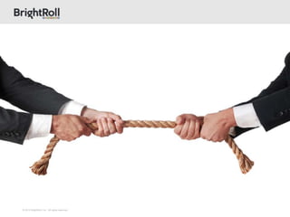 © 2013 BrightRoll, Inc. All rights reserved.
 