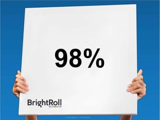 © 2013 BrightRoll, Inc. All rights reserved.
98%
 