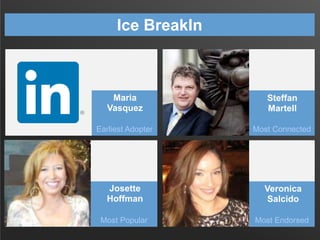 Ice BreakIn
Most Popular Most Endorsed
Earliest Adopter Most Connected
Maria
Vasquez
Steffan
Martell
Josette
Hoffman
Veronica
Salcido
 