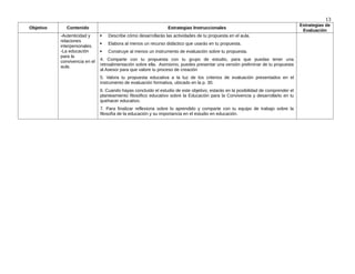 13
Objetivo Contenido Estrategias Instruccionales
Estrategias de
Evaluación
-Autenticidad y
relaciones
interpersonales.
-La educación
para la
convivencia en el
aula.
 Describe cómo desarrollarás las actividades de tu propuesta en el aula.
 Elabora al menos un recurso didáctico que usarás en tu propuesta.
 Construye al menos un instrumento de evaluación sobre tu propuesta.
4. Comparte con tu propuesta con tu grupo de estudio, para que puedas tener una
retroalimentación sobre ella. Asimismo, puedes presentar una versión preliminar de tu propuesta
al Asesor para que valore tu proceso de creación
5. Valora tu propuesta educativa a la luz de los criterios de evaluación presentados en el
instrumento de evaluación formativa, ubicado en la p. 30.
6. Cuando hayas concluido el estudio de este objetivo, estarás en la posibilidad de comprender el
planteamiento filosófico educativo sobre la Educación para la Convivencia y desarrollarlo en tu
quehacer educativo.
7. Para finalizar reflexiona sobre lo aprendido y comparte con tu equipo de trabajo sobre la
filosofía de la educación y su importancia en el estudio en educación.
 