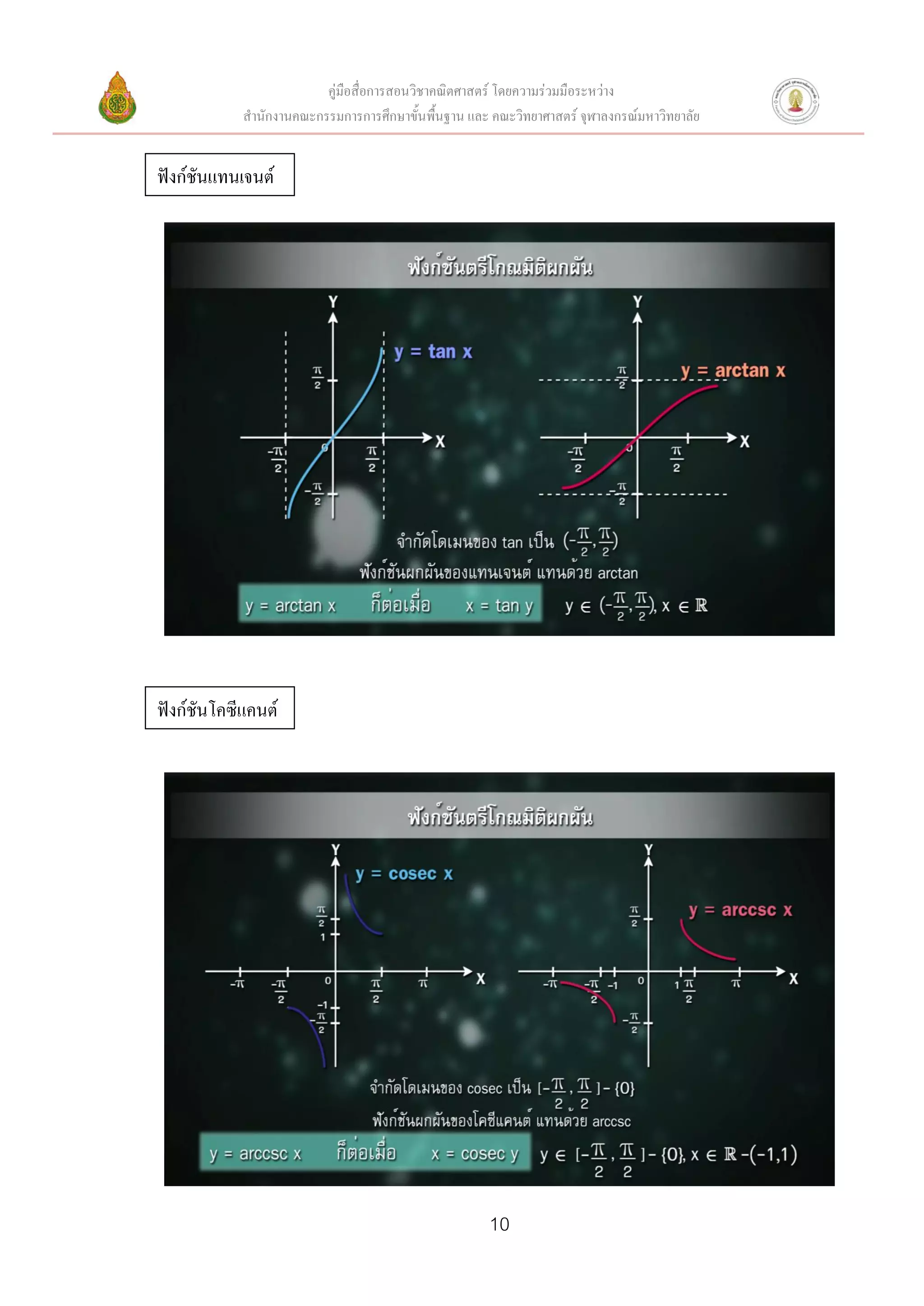 คู่มือสื่อการสอนวิชาคณิตศาสตร์ โดยความร่วมมือระหว่าง
            สานักงานคณะกรรมการการศึกษาขั้นพื้นฐาน และ คณะวิทยาศาสตร์ จุฬาลงกรณ์มหาวิทยาลัย


ฟังก์ชันแทนเจนต์




ฟังก์ชันโคซีแคนต์




                                                      10
 