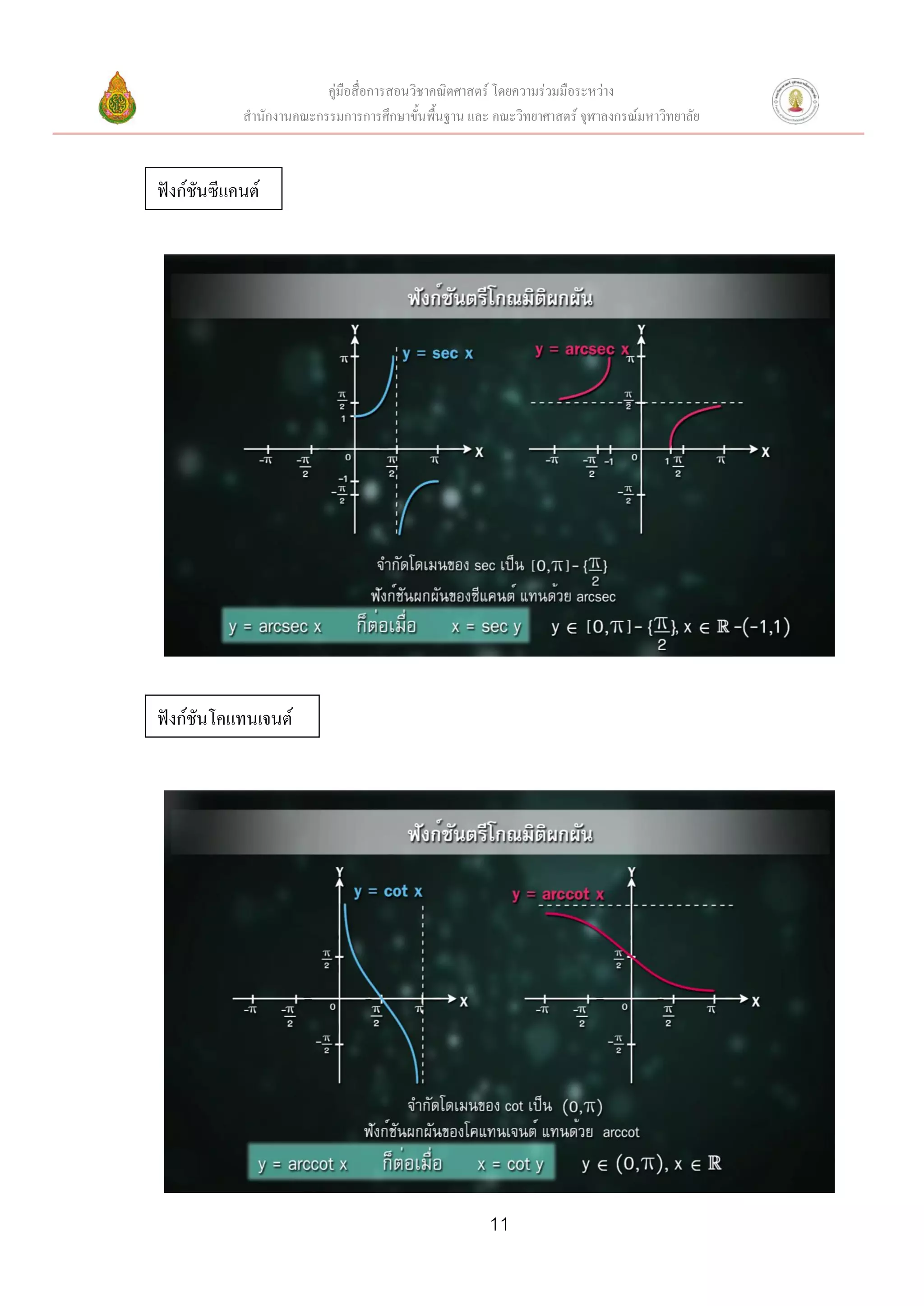 คู่มือสื่อการสอนวิชาคณิตศาสตร์ โดยความร่วมมือระหว่าง
            สานักงานคณะกรรมการการศึกษาขั้นพื้นฐาน และ คณะวิทยาศาสตร์ จุฬาลงกรณ์มหาวิทยาลัย



ฟังก์ชันซีแคนต์




ฟังก์ชันโคแทนเจนต์




                                                      11
 