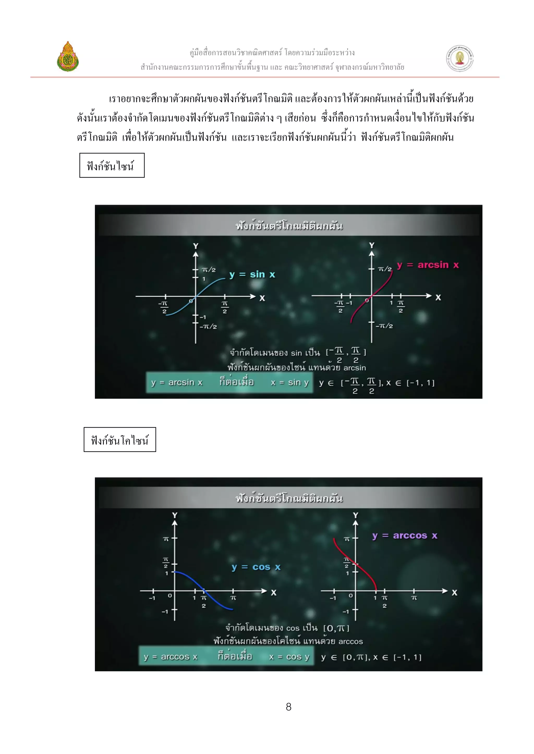 คู่มือสื่อการสอนวิชาคณิตศาสตร์ โดยความร่วมมือระหว่าง
                 สานักงานคณะกรรมการการศึกษาขั้นพื้นฐาน และ คณะวิทยาศาสตร์ จุฬาลงกรณ์มหาวิทยาลัย


         เราอยากจะศึกษาตัวผกผันของฟังก์ชันตรีโกณมิติ และต้องการให้ตัวผกผันเหล่านี้เป็นฟังก์ชันด้วย
ดังนั้นเราต้องจากัดโดเมนของฟังก์ชันตรีโกณมิติต่าง ๆ เสียก่อน ซึ่งก็คือการกาหนดเงื่อนไขให้กับฟังก์ชัน
ตรีโกณมิติ เพื่อให้ตัวผกผันเป็นฟังก์ชัน และเราจะเรียกฟังก์ชันผกผันนี้ว่า ฟังก์ชันตรีโกณมิติผกผัน

  ฟังก์ชันไซน์




   ฟังก์ชันโคไซน์




                                                           8
 
