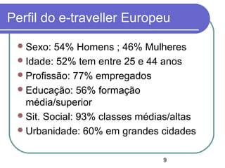9
Perfil do e-traveller Europeu
Sexo: 54% Homens ; 46% Mulheres
Idade: 52% tem entre 25 e 44 anos
Profissão: 77% empregados
Educação: 56% formação
média/superior
Sit. Social: 93% classes médias/altas
Urbanidade: 60% em grandes cidades
 