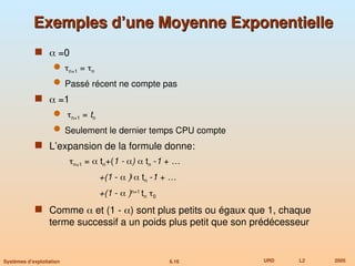 6.16 URD L2 2005
Systèmes d’exploitation
Exemples d’une Moyenne Exponentielle
Exemples d’une Moyenne Exponentielle
  =0
 n+1 = n
 Passé récent ne compte pas
  =1
 n+1 = tn
 Seulement le dernier temps CPU compte
 L’expansion de la formule donne:
n+1 =  tn+(1 - )  tn -1 + …
+(1 -  )j
 tn -1 + …
+(1 -  )n=1
tn 0
 Comme  et (1 - ) sont plus petits ou égaux que 1, chaque
terme successif a un poids plus petit que son prédécesseur
 
