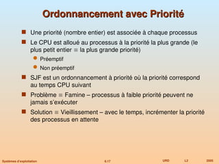 6.17 URD L2 2005
Systèmes d’exploitation
Ordonnancement avec Priorité
Ordonnancement avec Priorité
 Une priorité (nombre entier) est associée à chaque processus
 Le CPU est alloué au processus à la priorité la plus grande (le
plus petit entier  la plus grande priorité)
 Préemptif
 Non préemptif
 SJF est un ordonnancement à priorité où la priorité correspond
au temps CPU suivant
 Problème  Famine – processus à faible priorité peuvent ne
jamais s’exécuter
 Solution  Vieillissement – avec le temps, incrémenter la priorité
des processus en attente
 