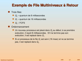 6.25 URD L2 2005
Systèmes d’exploitation
Exemple de File Multiniveaux à Retour
Exemple de File Multiniveaux à Retour
 Trois files:
 Q0 – quantum de 8 millisecondes
 Q1 – quantum de 16 millisecondes
 Q2 – FCFS
 Ordonnancement
 Un nouveau processus est placé dans Q0 au début; à sa première
exécution, il reçoit 8 millisecondes. S’il ne termine pas son
exécution, il est replacé dans Q1.
 Si un processus de la file Q1 est servi (16 msec) et ne se termine
pas, il est replacé dans Q2.
 