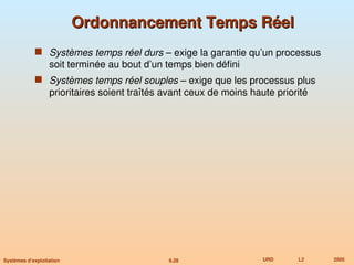 6.28 URD L2 2005
Systèmes d’exploitation
Ordonnancement Temps Réel
Ordonnancement Temps Réel
 Systèmes temps réel durs – exige la garantie qu’un processus
soit terminée au bout d’un temps bien défini
 Systèmes temps réel souples – exige que les processus plus
prioritaires soient traîtés avant ceux de moins haute priorité
 
