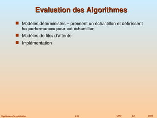 6.30 URD L2 2005
Systèmes d’exploitation
Evaluation des Algorithmes
Evaluation des Algorithmes
 Modèles déterministes – prennent un échantillon et définissent
les performances pour cet échantillon
 Modèles de files d’attente
 Implémentation
 
