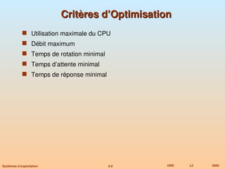 6.8 URD L2 2005
Systèmes d’exploitation
Critères d’Optimisation
Critères d’Optimisation
 Utilisation maximale du CPU
 Débit maximum
 Temps de rotation minimal
 Temps d’attente minimal
 Temps de réponse minimal
 