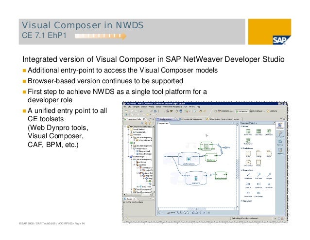 Sap Netweaver 7.0 Web Page Composer For Mac