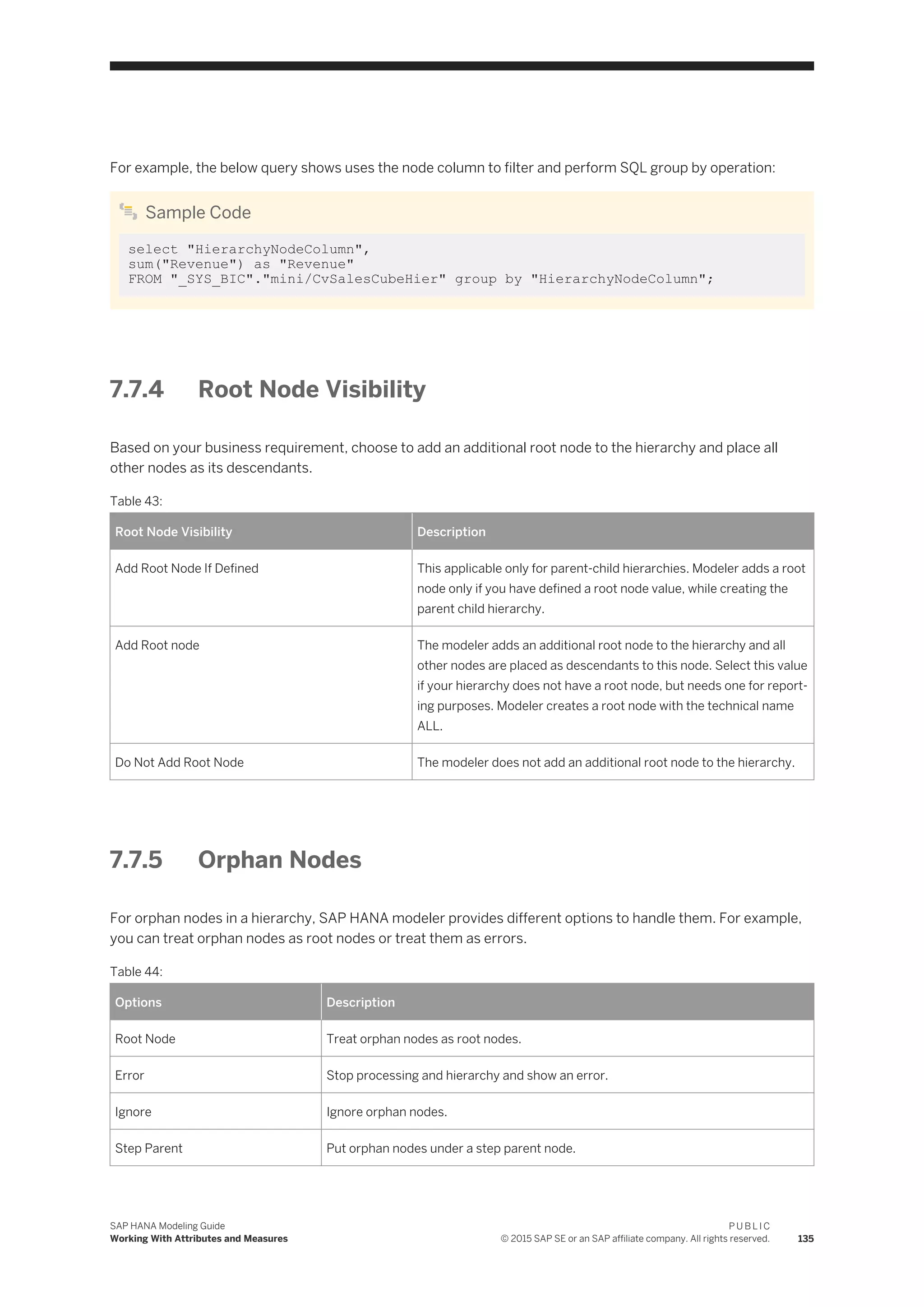 For example, the below query shows uses the node column to filter and perform SQL group by operation:
Sample Code
select "HierarchyNodeColumn",
sum("Revenue") as "Revenue"
FROM "_SYS_BIC"."mini/CvSalesCubeHier" group by "HierarchyNodeColumn";
7.7.4 Root Node Visibility
Based on your business requirement, choose to add an additional root node to the hierarchy and place all
other nodes as its descendants.
Table 43:
Root Node Visibility Description
Add Root Node If Defined This applicable only for parent-child hierarchies. Modeler adds a root
node only if you have defined a root node value, while creating the
parent child hierarchy.
Add Root node The modeler adds an additional root node to the hierarchy and all
other nodes are placed as descendants to this node. Select this value
if your hierarchy does not have a root node, but needs one for report­
ing purposes. Modeler creates a root node with the technical name
ALL.
Do Not Add Root Node The modeler does not add an additional root node to the hierarchy.
7.7.5 Orphan Nodes
For orphan nodes in a hierarchy, SAP HANA modeler provides different options to handle them. For example,
you can treat orphan nodes as root nodes or treat them as errors.
Table 44:
Options Description
Root Node Treat orphan nodes as root nodes.
Error Stop processing and hierarchy and show an error.
Ignore Ignore orphan nodes.
Step Parent Put orphan nodes under a step parent node.
SAP HANA Modeling Guide
Working With Attributes and Measures
P U B L I C
© 2015 SAP SE or an SAP affiliate company. All rights reserved. 135
 