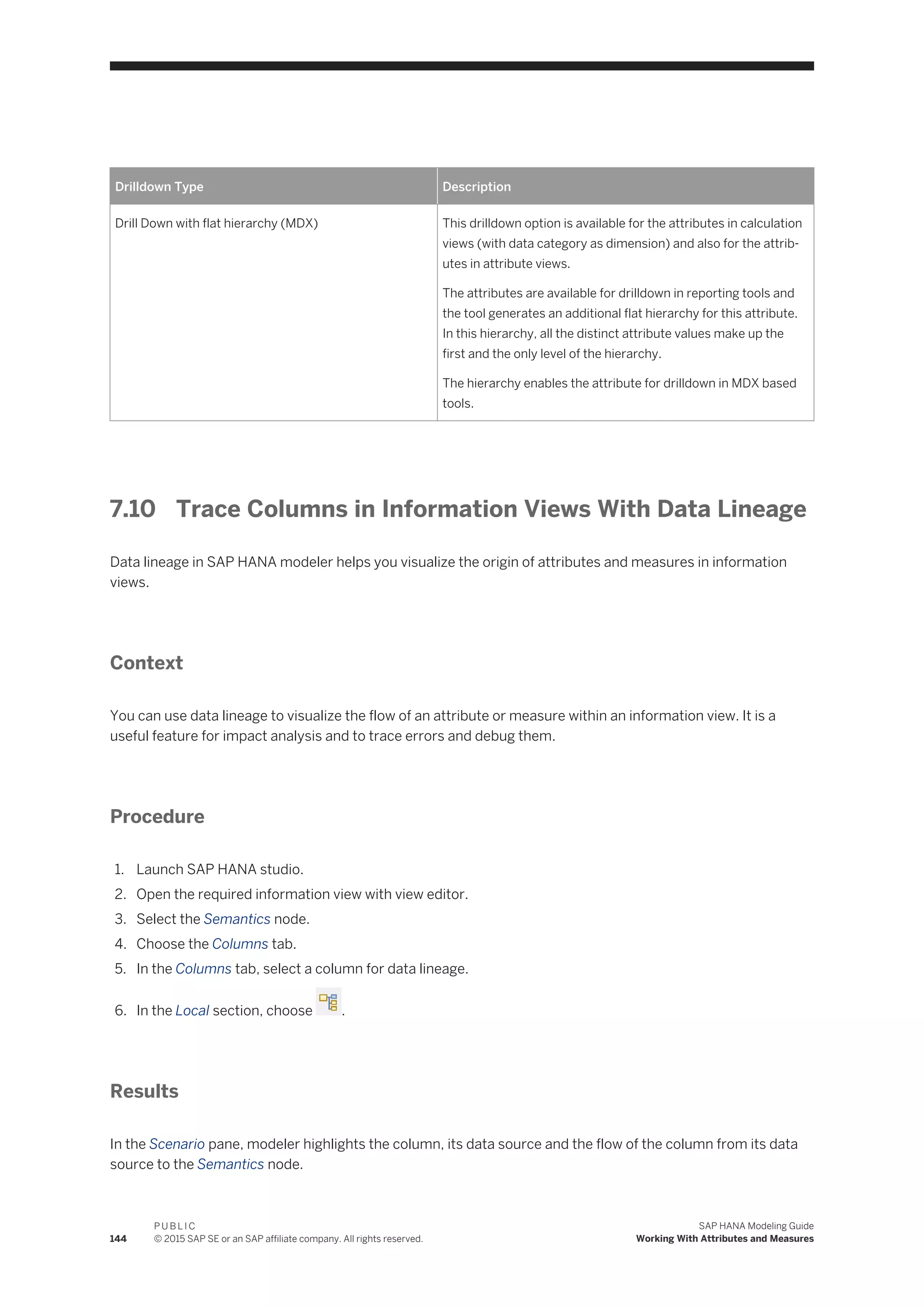Drilldown Type Description
Drill Down with flat hierarchy (MDX) This drilldown option is available for the attributes in calculation
views (with data category as dimension) and also for the attrib­
utes in attribute views.
The attributes are available for drilldown in reporting tools and
the tool generates an additional flat hierarchy for this attribute.
In this hierarchy, all the distinct attribute values make up the
first and the only level of the hierarchy.
The hierarchy enables the attribute for drilldown in MDX based
tools.
7.10 Trace Columns in Information Views With Data Lineage
Data lineage in SAP HANA modeler helps you visualize the origin of attributes and measures in information
views.
Context
You can use data lineage to visualize the flow of an attribute or measure within an information view. It is a
useful feature for impact analysis and to trace errors and debug them.
Procedure
1. Launch SAP HANA studio.
2. Open the required information view with view editor.
3. Select the Semantics node.
4. Choose the Columns tab.
5. In the Columns tab, select a column for data lineage.
6. In the Local section, choose .
Results
In the Scenario pane, modeler highlights the column, its data source and the flow of the column from its data
source to the Semantics node.
144
P U B L I C
© 2015 SAP SE or an SAP affiliate company. All rights reserved.
SAP HANA Modeling Guide
Working With Attributes and Measures
 