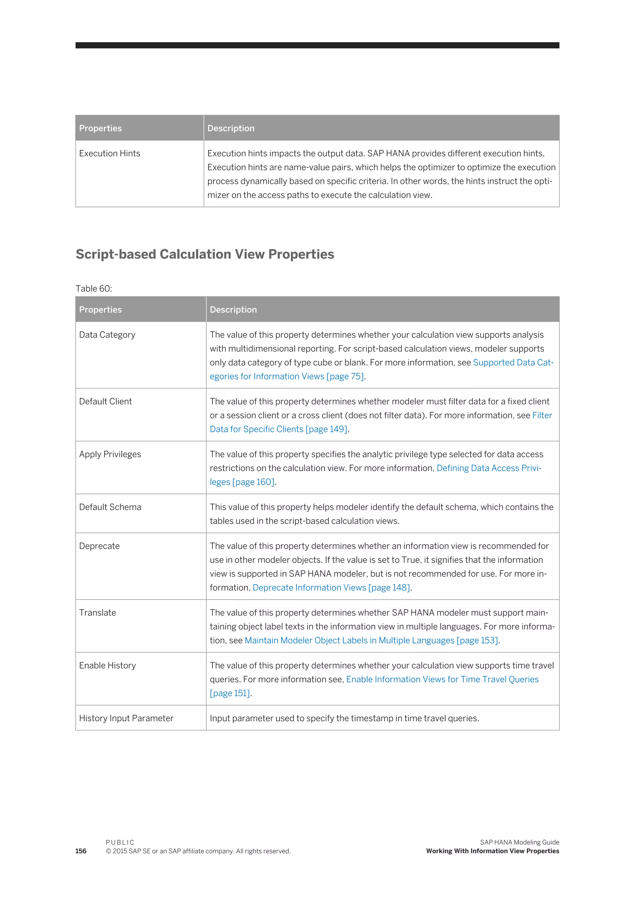 Properties Description
Execution Hints Execution hints impacts the output data. SAP HANA provides different execution hints.
Execution hints are name-value pairs, which helps the optimizer to optimize the execution
process dynamically based on specific criteria. In other words, the hints instruct the opti­
mizer on the access paths to execute the calculation view.
Script-based Calculation View Properties
Table 60:
Properties Description
Data Category The value of this property determines whether your calculation view supports analysis
with multidimensional reporting. For script-based calculation views, modeler supports
only data category of type cube or blank. For more information, see Supported Data Cat­
egories for Information Views [page 75].
Default Client The value of this property determines whether modeler must filter data for a fixed client
or a session client or a cross client (does not filter data). For more information, see Filter
Data for Specific Clients [page 149].
Apply Privileges The value of this property specifies the analytic privilege type selected for data access
restrictions on the calculation view. For more information, Defining Data Access Privi­
leges [page 160].
Default Schema This value of this property helps modeler identify the default schema, which contains the
tables used in the script-based calculation views.
Deprecate The value of this property determines whether an information view is recommended for
use in other modeler objects. If the value is set to True, it signifies that the information
view is supported in SAP HANA modeler, but is not recommended for use. For more in­
formation, Deprecate Information Views [page 148].
Translate The value of this property determines whether SAP HANA modeler must support main­
taining object label texts in the information view in multiple languages. For more informa­
tion, see Maintain Modeler Object Labels in Multiple Languages [page 153].
Enable History The value of this property determines whether your calculation view supports time travel
queries. For more information see, Enable Information Views for Time Travel Queries
[page 151].
History Input Parameter Input parameter used to specify the timestamp in time travel queries.
156
P U B L I C
© 2015 SAP SE or an SAP affiliate company. All rights reserved.
SAP HANA Modeling Guide
Working With Information View Properties
 
