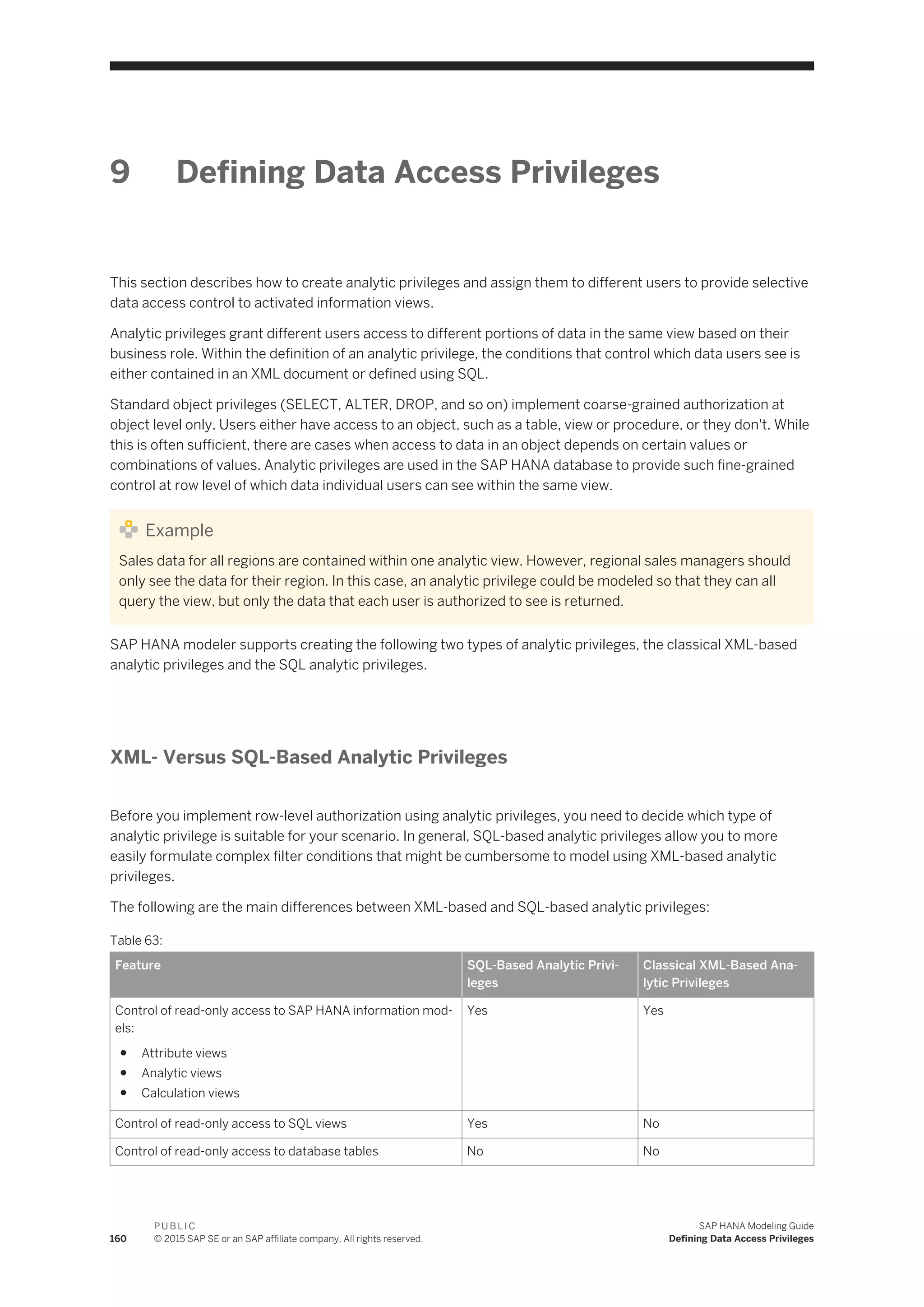 9 Defining Data Access Privileges
This section describes how to create analytic privileges and assign them to different users to provide selective
data access control to activated information views.
Analytic privileges grant different users access to different portions of data in the same view based on their
business role. Within the definition of an analytic privilege, the conditions that control which data users see is
either contained in an XML document or defined using SQL.
Standard object privileges (SELECT, ALTER, DROP, and so on) implement coarse-grained authorization at
object level only. Users either have access to an object, such as a table, view or procedure, or they don't. While
this is often sufficient, there are cases when access to data in an object depends on certain values or
combinations of values. Analytic privileges are used in the SAP HANA database to provide such fine-grained
control at row level of which data individual users can see within the same view.
Example
Sales data for all regions are contained within one analytic view. However, regional sales managers should
only see the data for their region. In this case, an analytic privilege could be modeled so that they can all
query the view, but only the data that each user is authorized to see is returned.
SAP HANA modeler supports creating the following two types of analytic privileges, the classical XML-based
analytic privileges and the SQL analytic privileges.
XML- Versus SQL-Based Analytic Privileges
Before you implement row-level authorization using analytic privileges, you need to decide which type of
analytic privilege is suitable for your scenario. In general, SQL-based analytic privileges allow you to more
easily formulate complex filter conditions that might be cumbersome to model using XML-based analytic
privileges.
The following are the main differences between XML-based and SQL-based analytic privileges:
Table 63:
Feature SQL-Based Analytic Privi­
leges
Classical XML-Based Ana­
lytic Privileges
Control of read-only access to SAP HANA information mod­
els:
● Attribute views
● Analytic views
● Calculation views
Yes Yes
Control of read-only access to SQL views Yes No
Control of read-only access to database tables No No
160
P U B L I C
© 2015 SAP SE or an SAP affiliate company. All rights reserved.
SAP HANA Modeling Guide
Defining Data Access Privileges
 