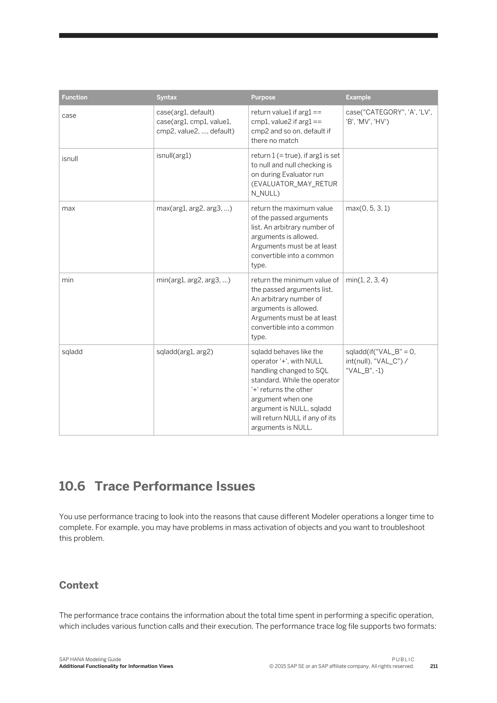 Function Syntax Purpose Example
case case(arg1, default)
case(arg1, cmp1, value1,
cmp2, value2, ..., default)
return value1 if arg1 ==
cmp1, value2 if arg1 ==
cmp2 and so on, default if
there no match
case("CATEGORY", 'A', 'LV',
'B', 'MV', 'HV')
isnull isnull(arg1) return 1 (= true), if arg1 is set
to null and null checking is
on during Evaluator run
(EVALUATOR_MAY_RETUR
N_NULL)
max max(arg1, arg2, arg3, ...) return the maximum value
of the passed arguments
list. An arbitrary number of
arguments is allowed.
Arguments must be at least
convertible into a common
type.
max(0, 5, 3, 1)
min min(arg1, arg2, arg3, ...) return the minimum value of
the passed arguments list.
An arbitrary number of
arguments is allowed.
Arguments must be at least
convertible into a common
type.
min(1, 2, 3, 4)
sqladd sqladd(arg1, arg2) sqladd behaves like the
operator '+', with NULL
handling changed to SQL
standard. While the operator
'+' returns the other
argument when one
argument is NULL, sqladd
will return NULL if any of its
arguments is NULL.
sqladd(if("VAL_B" = 0,
int(null), "VAL_C") /
"VAL_B", -1)
10.6 Trace Performance Issues
You use performance tracing to look into the reasons that cause different Modeler operations a longer time to
complete. For example, you may have problems in mass activation of objects and you want to troubleshoot
this problem.
Context
The performance trace contains the information about the total time spent in performing a specific operation,
which includes various function calls and their execution. The performance trace log file supports two formats:
SAP HANA Modeling Guide
Additional Functionality for Information Views
P U B L I C
© 2015 SAP SE or an SAP affiliate company. All rights reserved. 211
 