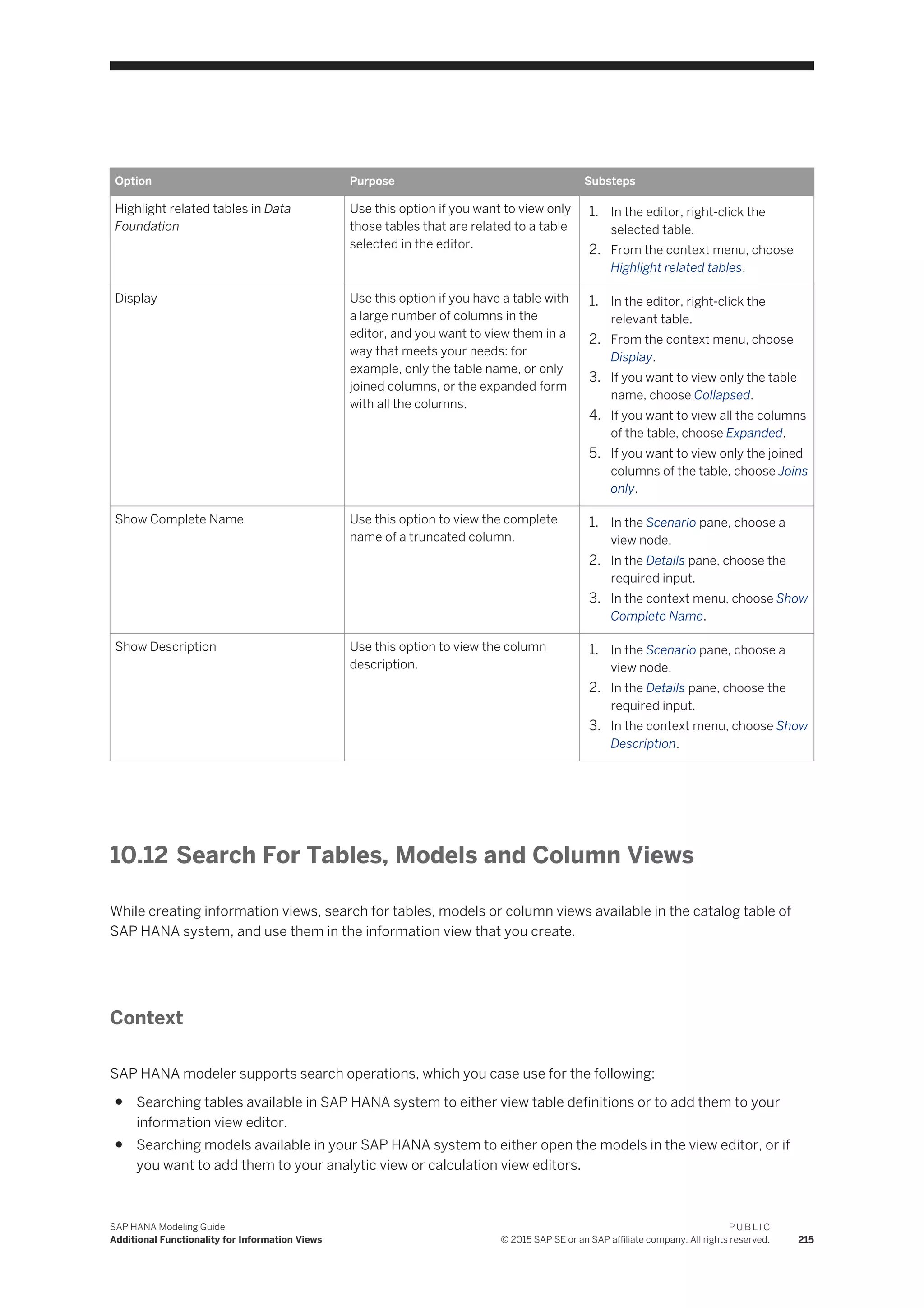 Option Purpose Substeps
Highlight related tables in Data
Foundation
Use this option if you want to view only
those tables that are related to a table
selected in the editor.
1. In the editor, right-click the
selected table.
2. From the context menu, choose
Highlight related tables.
Display Use this option if you have a table with
a large number of columns in the
editor, and you want to view them in a
way that meets your needs: for
example, only the table name, or only
joined columns, or the expanded form
with all the columns.
1. In the editor, right-click the
relevant table.
2. From the context menu, choose
Display.
3. If you want to view only the table
name, choose Collapsed.
4. If you want to view all the columns
of the table, choose Expanded.
5. If you want to view only the joined
columns of the table, choose Joins
only.
Show Complete Name Use this option to view the complete
name of a truncated column.
1. In the Scenario pane, choose a
view node.
2. In the Details pane, choose the
required input.
3. In the context menu, choose Show
Complete Name.
Show Description Use this option to view the column
description.
1. In the Scenario pane, choose a
view node.
2. In the Details pane, choose the
required input.
3. In the context menu, choose Show
Description.
10.12 Search For Tables, Models and Column Views
While creating information views, search for tables, models or column views available in the catalog table of
SAP HANA system, and use them in the information view that you create.
Context
SAP HANA modeler supports search operations, which you case use for the following:
● Searching tables available in SAP HANA system to either view table definitions or to add them to your
information view editor.
● Searching models available in your SAP HANA system to either open the models in the view editor, or if
you want to add them to your analytic view or calculation view editors.
SAP HANA Modeling Guide
Additional Functionality for Information Views
P U B L I C
© 2015 SAP SE or an SAP affiliate company. All rights reserved. 215
 