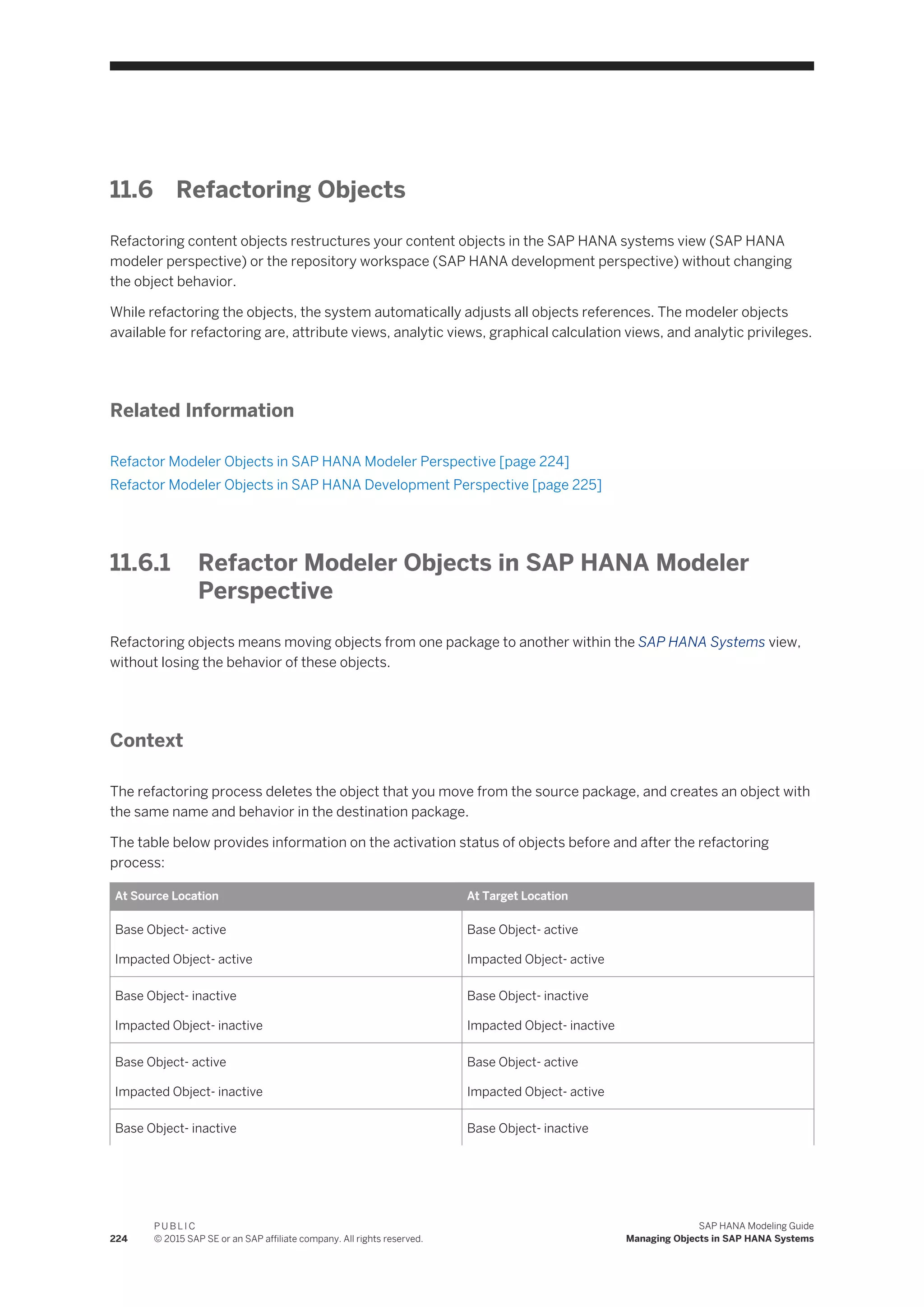11.6 Refactoring Objects
Refactoring content objects restructures your content objects in the SAP HANA systems view (SAP HANA
modeler perspective) or the repository workspace (SAP HANA development perspective) without changing
the object behavior.
While refactoring the objects, the system automatically adjusts all objects references. The modeler objects
available for refactoring are, attribute views, analytic views, graphical calculation views, and analytic privileges.
Related Information
Refactor Modeler Objects in SAP HANA Modeler Perspective [page 224]
Refactor Modeler Objects in SAP HANA Development Perspective [page 225]
11.6.1 Refactor Modeler Objects in SAP HANA Modeler
Perspective
Refactoring objects means moving objects from one package to another within the SAP HANA Systems view,
without losing the behavior of these objects.
Context
The refactoring process deletes the object that you move from the source package, and creates an object with
the same name and behavior in the destination package.
The table below provides information on the activation status of objects before and after the refactoring
process:
At Source Location At Target Location
Base Object- active
Impacted Object- active
Base Object- active
Impacted Object- active
Base Object- inactive
Impacted Object- inactive
Base Object- inactive
Impacted Object- inactive
Base Object- active
Impacted Object- inactive
Base Object- active
Impacted Object- active
Base Object- inactive Base Object- inactive
224
P U B L I C
© 2015 SAP SE or an SAP affiliate company. All rights reserved.
SAP HANA Modeling Guide
Managing Objects in SAP HANA Systems
 