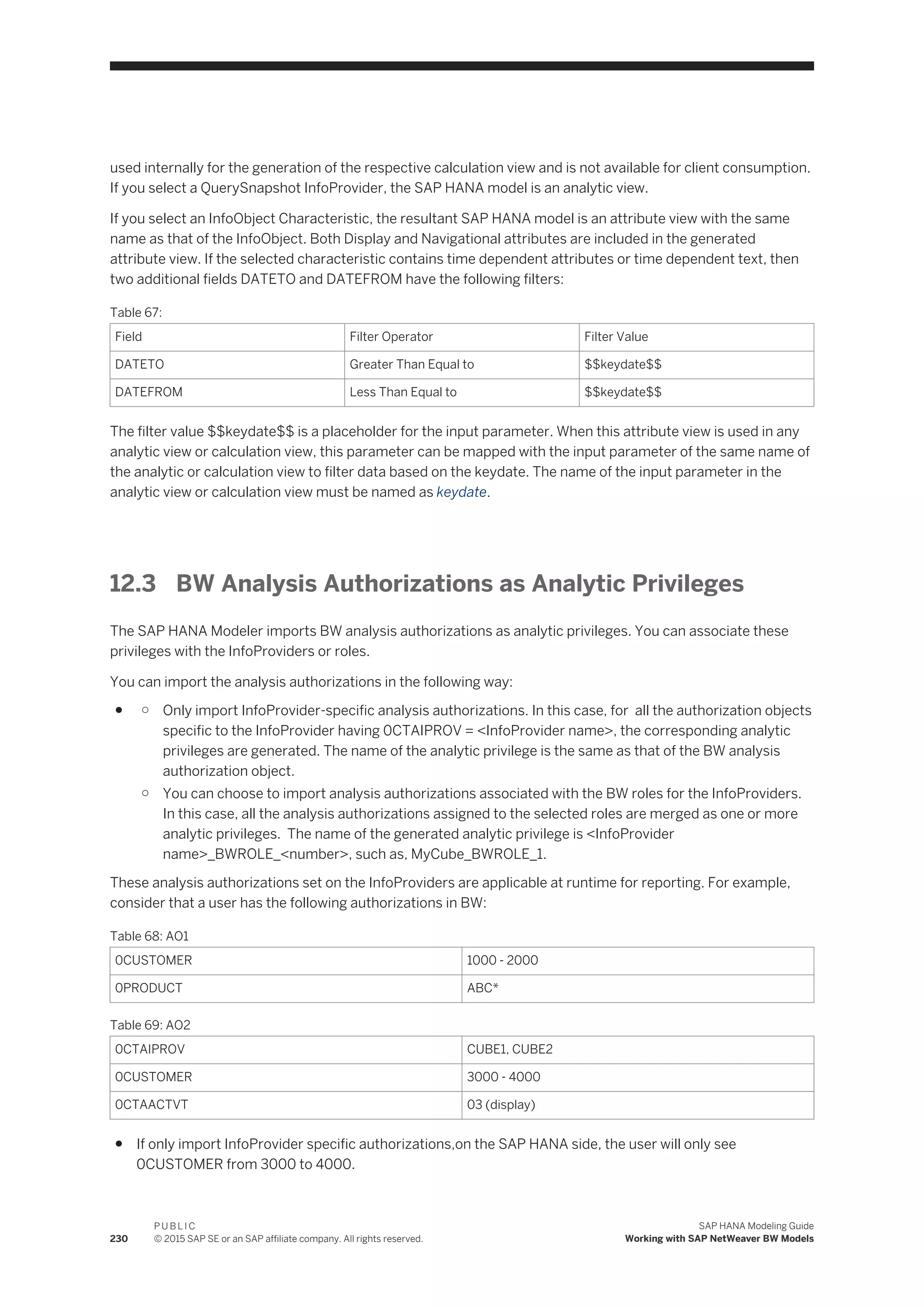 used internally for the generation of the respective calculation view and is not available for client consumption.
If you select a QuerySnapshot InfoProvider, the SAP HANA model is an analytic view.
If you select an InfoObject Characteristic, the resultant SAP HANA model is an attribute view with the same
name as that of the InfoObject. Both Display and Navigational attributes are included in the generated
attribute view. If the selected characteristic contains time dependent attributes or time dependent text, then
two additional fields DATETO and DATEFROM have the following filters:
Table 67:
Field Filter Operator Filter Value
DATETO Greater Than Equal to $$keydate$$
DATEFROM Less Than Equal to $$keydate$$
The filter value $$keydate$$ is a placeholder for the input parameter. When this attribute view is used in any
analytic view or calculation view, this parameter can be mapped with the input parameter of the same name of
the analytic or calculation view to filter data based on the keydate. The name of the input parameter in the
analytic view or calculation view must be named as keydate.
12.3 BW Analysis Authorizations as Analytic Privileges
The SAP HANA Modeler imports BW analysis authorizations as analytic privileges. You can associate these
privileges with the InfoProviders or roles.
You can import the analysis authorizations in the following way:
● ○ Only import InfoProvider-specific analysis authorizations. In this case, for all the authorization objects
specific to the InfoProvider having 0CTAIPROV = <InfoProvider name>, the corresponding analytic
privileges are generated. The name of the analytic privilege is the same as that of the BW analysis
authorization object.
○ You can choose to import analysis authorizations associated with the BW roles for the InfoProviders.
In this case, all the analysis authorizations assigned to the selected roles are merged as one or more
analytic privileges. The name of the generated analytic privilege is <InfoProvider
name>_BWROLE_<number>, such as, MyCube_BWROLE_1.
These analysis authorizations set on the InfoProviders are applicable at runtime for reporting. For example,
consider that a user has the following authorizations in BW:
Table 68: AO1
0CUSTOMER 1000 - 2000
0PRODUCT ABC*
Table 69: AO2
0CTAIPROV CUBE1, CUBE2
0CUSTOMER 3000 - 4000
0CTAACTVT 03 (display)
● If only import InfoProvider specific authorizations,on the SAP HANA side, the user will only see
0CUSTOMER from 3000 to 4000.
230
P U B L I C
© 2015 SAP SE or an SAP affiliate company. All rights reserved.
SAP HANA Modeling Guide
Working with SAP NetWeaver BW Models
 