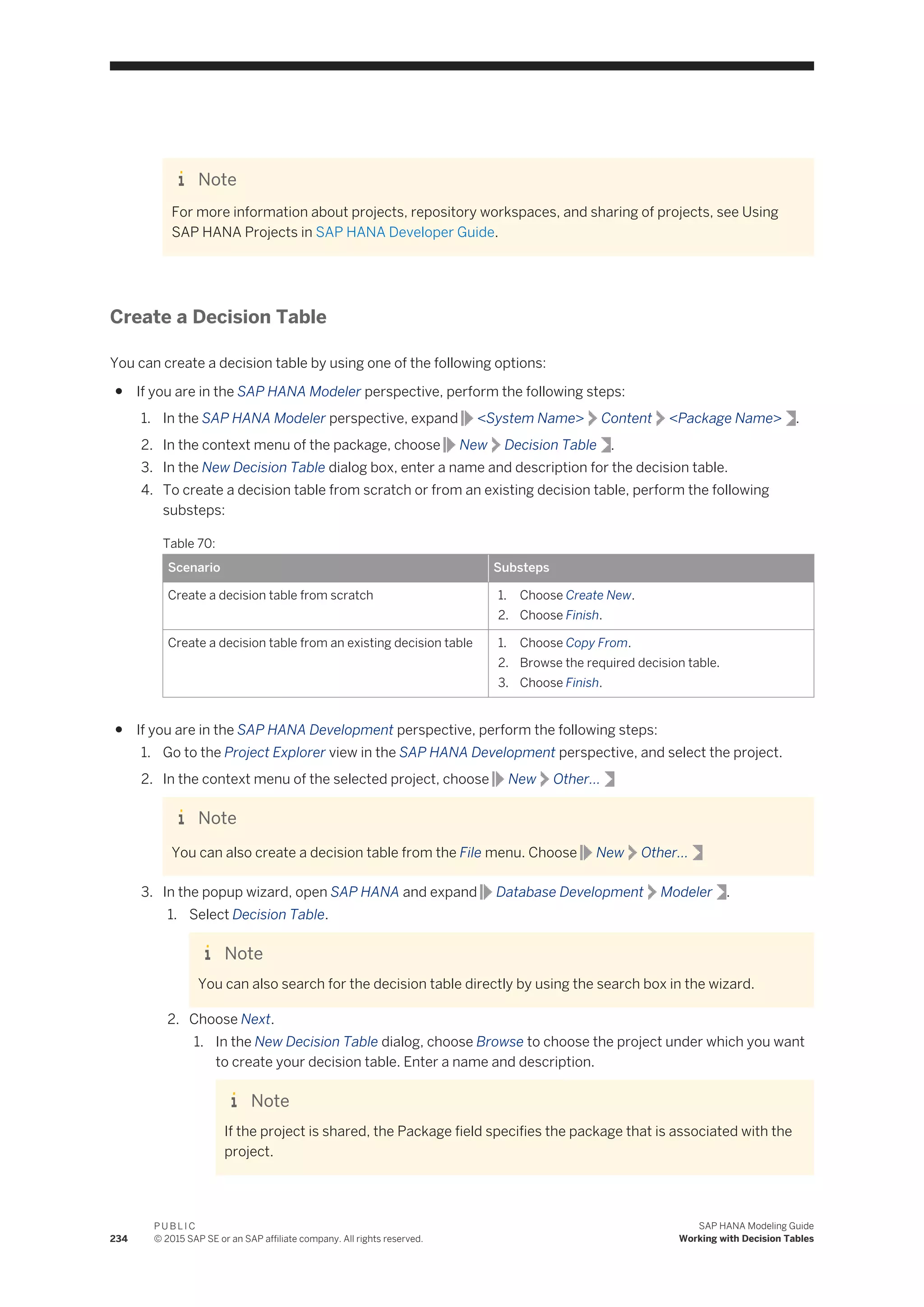 Note
For more information about projects, repository workspaces, and sharing of projects, see Using
SAP HANA Projects in SAP HANA Developer Guide.
Create a Decision Table
You can create a decision table by using one of the following options:
● If you are in the SAP HANA Modeler perspective, perform the following steps:
1. In the SAP HANA Modeler perspective, expand <System Name> Content <Package Name> .
2. In the context menu of the package, choose New Decision Table .
3. In the New Decision Table dialog box, enter a name and description for the decision table.
4. To create a decision table from scratch or from an existing decision table, perform the following
substeps:
Table 70:
Scenario Substeps
Create a decision table from scratch 1. Choose Create New.
2. Choose Finish.
Create a decision table from an existing decision table 1. Choose Copy From.
2. Browse the required decision table.
3. Choose Finish.
● If you are in the SAP HANA Development perspective, perform the following steps:
1. Go to the Project Explorer view in the SAP HANA Development perspective, and select the project.
2. In the context menu of the selected project, choose New Other...
Note
You can also create a decision table from the File menu. Choose New Other...
3. In the popup wizard, open SAP HANA and expand Database Development Modeler .
1. Select Decision Table.
Note
You can also search for the decision table directly by using the search box in the wizard.
2. Choose Next.
1. In the New Decision Table dialog, choose Browse to choose the project under which you want
to create your decision table. Enter a name and description.
Note
If the project is shared, the Package field specifies the package that is associated with the
project.
234
P U B L I C
© 2015 SAP SE or an SAP affiliate company. All rights reserved.
SAP HANA Modeling Guide
Working with Decision Tables
 