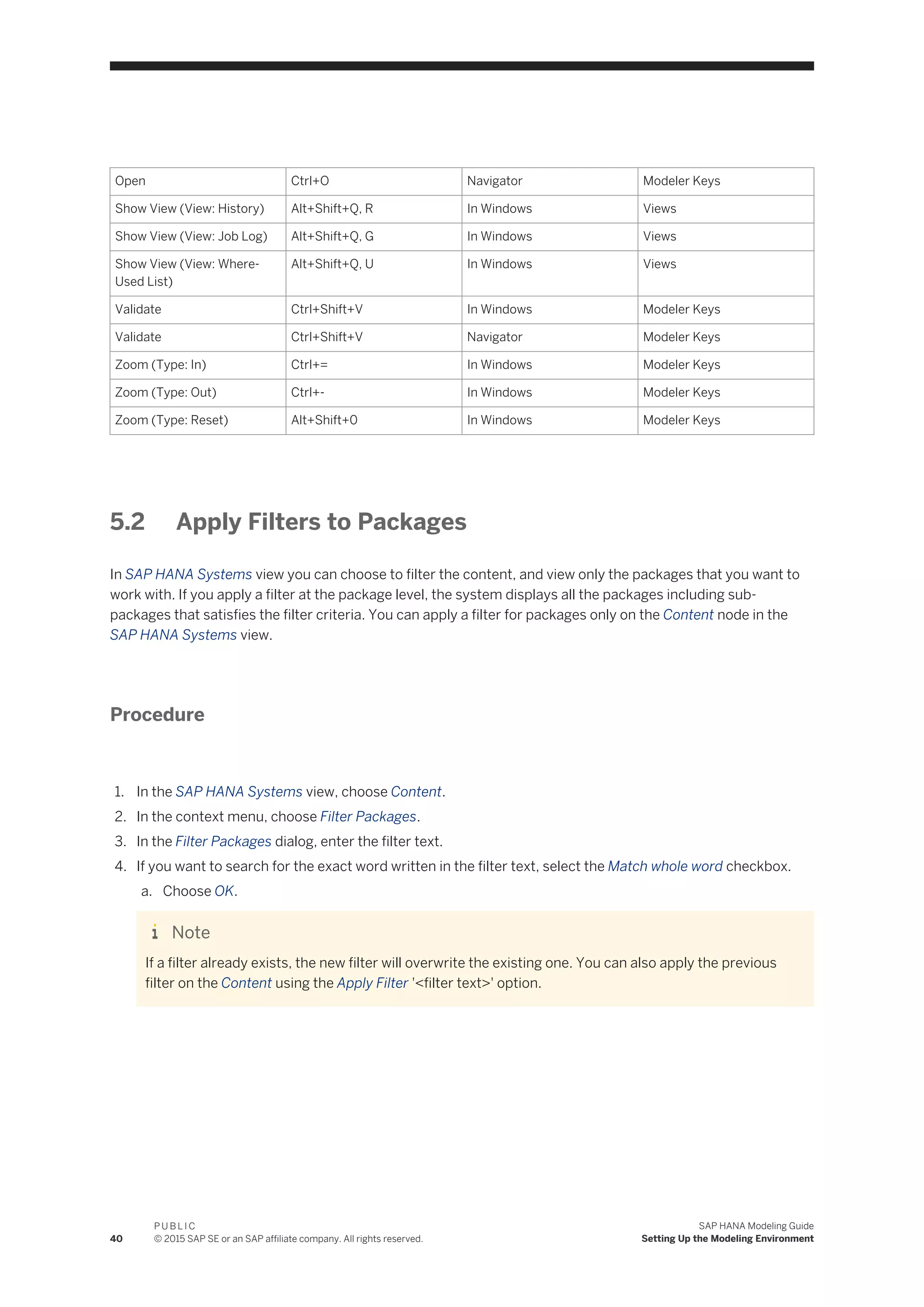 Open Ctrl+O Navigator Modeler Keys
Show View (View: History) Alt+Shift+Q, R In Windows Views
Show View (View: Job Log) Alt+Shift+Q, G In Windows Views
Show View (View: Where-
Used List)
Alt+Shift+Q, U In Windows Views
Validate Ctrl+Shift+V In Windows Modeler Keys
Validate Ctrl+Shift+V Navigator Modeler Keys
Zoom (Type: In) Ctrl+= In Windows Modeler Keys
Zoom (Type: Out) Ctrl+- In Windows Modeler Keys
Zoom (Type: Reset) Alt+Shift+0 In Windows Modeler Keys
5.2 Apply Filters to Packages
In SAP HANA Systems view you can choose to filter the content, and view only the packages that you want to
work with. If you apply a filter at the package level, the system displays all the packages including sub-
packages that satisfies the filter criteria. You can apply a filter for packages only on the Content node in the
SAP HANA Systems view.
Procedure
1. In the SAP HANA Systems view, choose Content.
2. In the context menu, choose Filter Packages.
3. In the Filter Packages dialog, enter the filter text.
4. If you want to search for the exact word written in the filter text, select the Match whole word checkbox.
a. Choose OK.
Note
If a filter already exists, the new filter will overwrite the existing one. You can also apply the previous
filter on the Content using the Apply Filter '<filter text>' option.
40
P U B L I C
© 2015 SAP SE or an SAP affiliate company. All rights reserved.
SAP HANA Modeling Guide
Setting Up the Modeling Environment
 