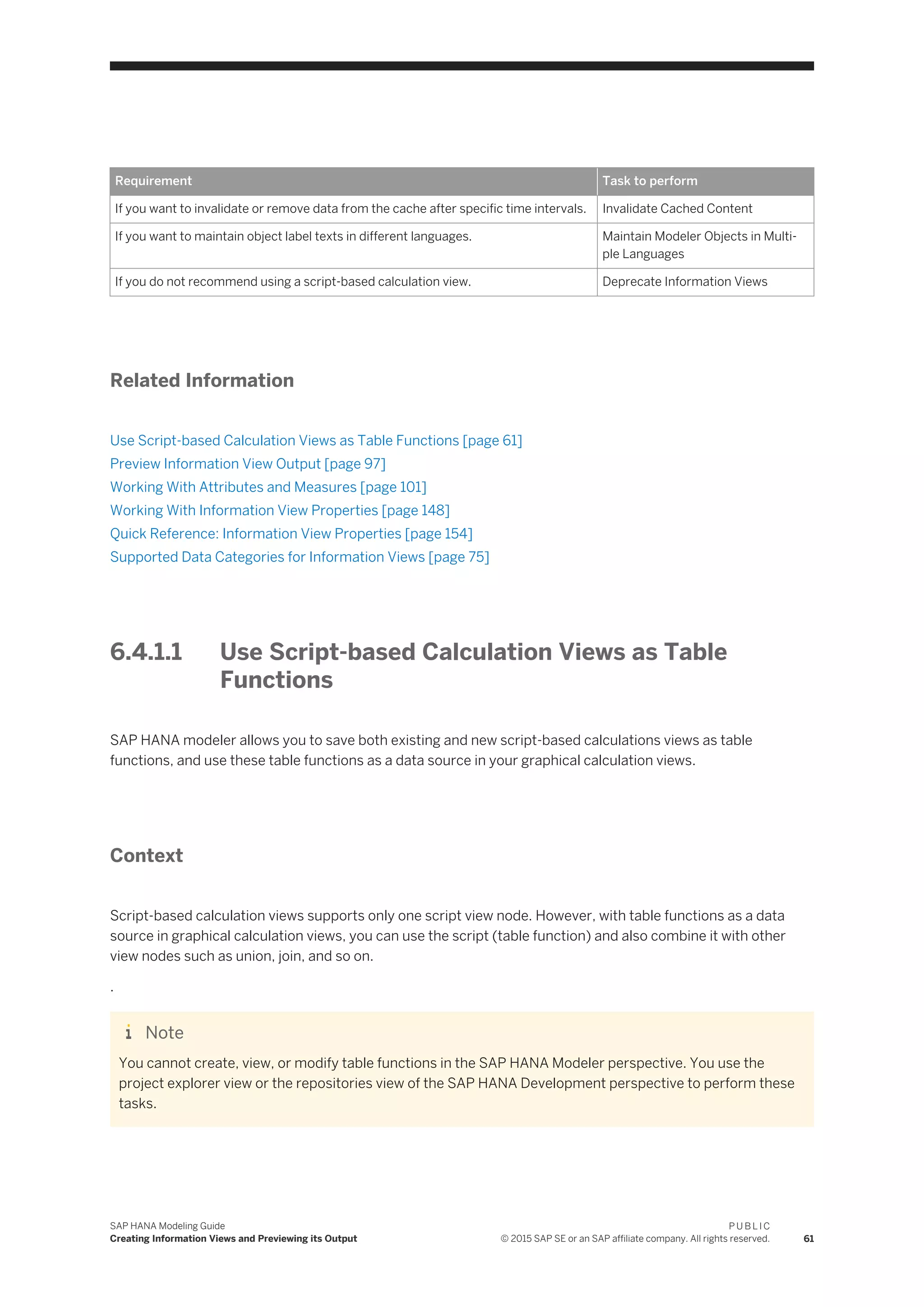 Requirement Task to perform
If you want to invalidate or remove data from the cache after specific time intervals. Invalidate Cached Content
If you want to maintain object label texts in different languages. Maintain Modeler Objects in Multi­
ple Languages
If you do not recommend using a script-based calculation view. Deprecate Information Views
Related Information
Use Script-based Calculation Views as Table Functions [page 61]
Preview Information View Output [page 97]
Working With Attributes and Measures [page 101]
Working With Information View Properties [page 148]
Quick Reference: Information View Properties [page 154]
Supported Data Categories for Information Views [page 75]
6.4.1.1 Use Script-based Calculation Views as Table
Functions
SAP HANA modeler allows you to save both existing and new script-based calculations views as table
functions, and use these table functions as a data source in your graphical calculation views.
Context
Script-based calculation views supports only one script view node. However, with table functions as a data
source in graphical calculation views, you can use the script (table function) and also combine it with other
view nodes such as union, join, and so on.
.
Note
You cannot create, view, or modify table functions in the SAP HANA Modeler perspective. You use the
project explorer view or the repositories view of the SAP HANA Development perspective to perform these
tasks.
SAP HANA Modeling Guide
Creating Information Views and Previewing its Output
P U B L I C
© 2015 SAP SE or an SAP affiliate company. All rights reserved. 61
 