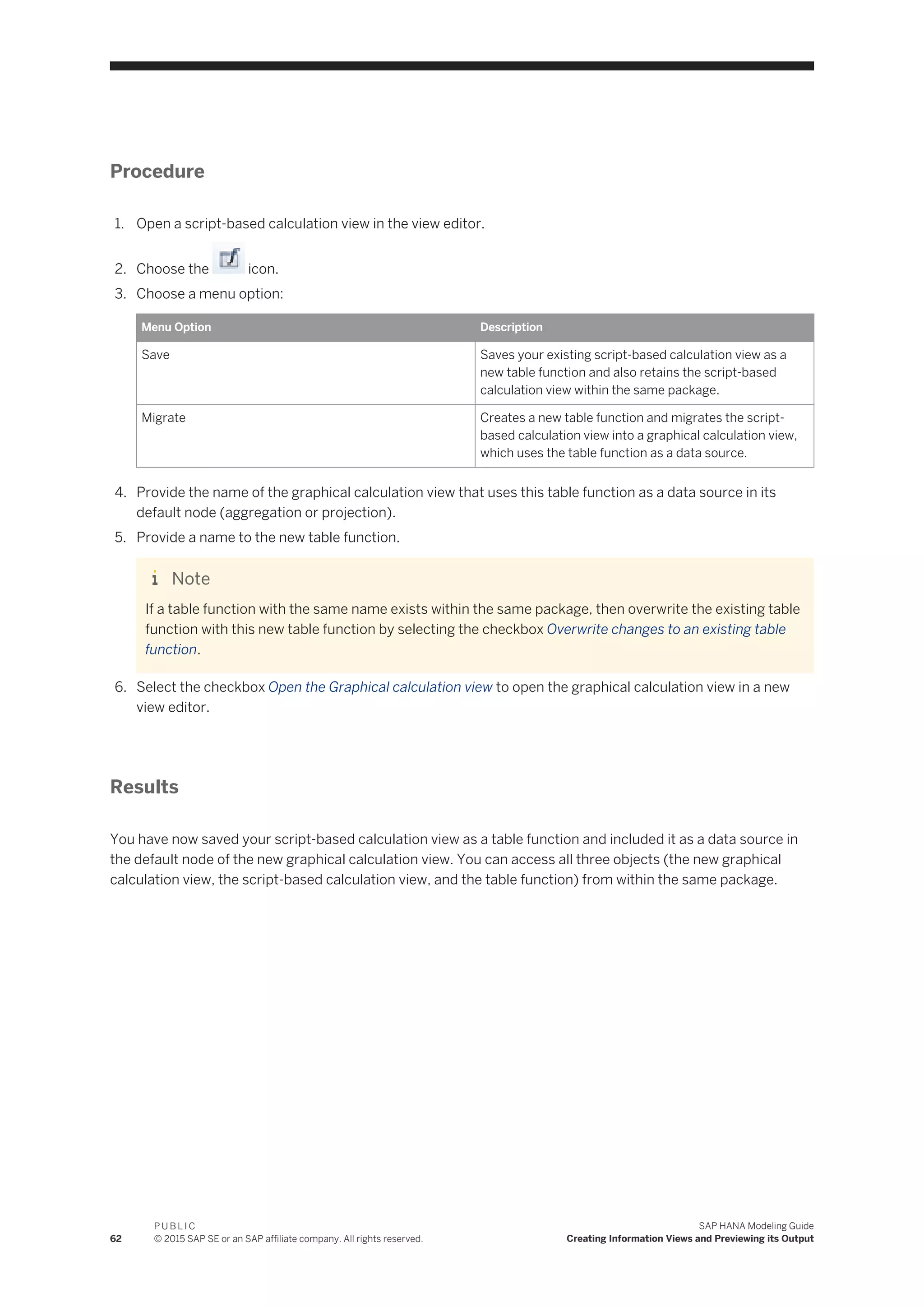 Procedure
1. Open a script-based calculation view in the view editor.
2. Choose the icon.
3. Choose a menu option:
Menu Option Description
Save Saves your existing script-based calculation view as a
new table function and also retains the script-based
calculation view within the same package.
Migrate Creates a new table function and migrates the script-
based calculation view into a graphical calculation view,
which uses the table function as a data source.
4. Provide the name of the graphical calculation view that uses this table function as a data source in its
default node (aggregation or projection).
5. Provide a name to the new table function.
Note
If a table function with the same name exists within the same package, then overwrite the existing table
function with this new table function by selecting the checkbox Overwrite changes to an existing table
function.
6. Select the checkbox Open the Graphical calculation view to open the graphical calculation view in a new
view editor.
Results
You have now saved your script-based calculation view as a table function and included it as a data source in
the default node of the new graphical calculation view. You can access all three objects (the new graphical
calculation view, the script-based calculation view, and the table function) from within the same package.
62
P U B L I C
© 2015 SAP SE or an SAP affiliate company. All rights reserved.
SAP HANA Modeling Guide
Creating Information Views and Previewing its Output
 