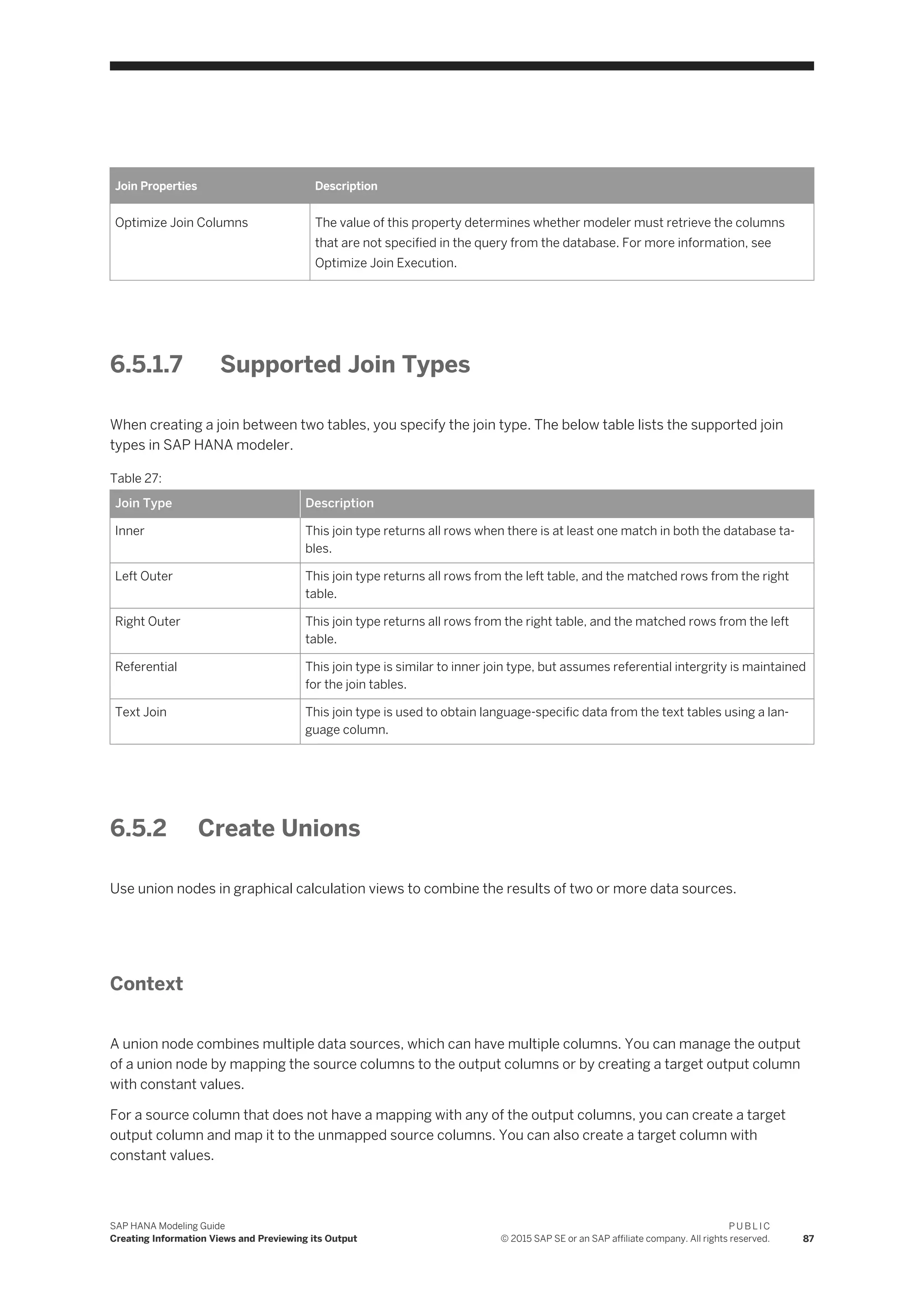 Join Properties Description
Optimize Join Columns The value of this property determines whether modeler must retrieve the columns
that are not specified in the query from the database. For more information, see
Optimize Join Execution.
6.5.1.7 Supported Join Types
When creating a join between two tables, you specify the join type. The below table lists the supported join
types in SAP HANA modeler.
Table 27:
Join Type Description
Inner This join type returns all rows when there is at least one match in both the database ta­
bles.
Left Outer This join type returns all rows from the left table, and the matched rows from the right
table.
Right Outer This join type returns all rows from the right table, and the matched rows from the left
table.
Referential This join type is similar to inner join type, but assumes referential intergrity is maintained
for the join tables.
Text Join This join type is used to obtain language-specific data from the text tables using a lan­
guage column.
6.5.2 Create Unions
Use union nodes in graphical calculation views to combine the results of two or more data sources.
Context
A union node combines multiple data sources, which can have multiple columns. You can manage the output
of a union node by mapping the source columns to the output columns or by creating a target output column
with constant values.
For a source column that does not have a mapping with any of the output columns, you can create a target
output column and map it to the unmapped source columns. You can also create a target column with
constant values.
SAP HANA Modeling Guide
Creating Information Views and Previewing its Output
P U B L I C
© 2015 SAP SE or an SAP affiliate company. All rights reserved. 87
 