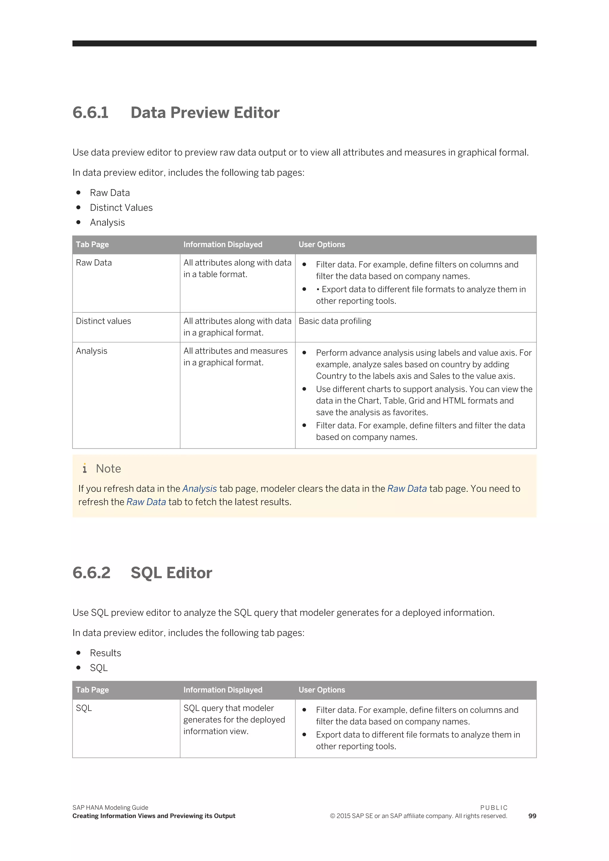 6.6.1 Data Preview Editor
Use data preview editor to preview raw data output or to view all attributes and measures in graphical formal.
In data preview editor, includes the following tab pages:
● Raw Data
● Distinct Values
● Analysis
Tab Page Information Displayed User Options
Raw Data All attributes along with data
in a table format.
● Filter data. For example, define filters on columns and
filter the data based on company names.
● • Export data to different file formats to analyze them in
other reporting tools.
Distinct values All attributes along with data
in a graphical format.
Basic data profiling
Analysis All attributes and measures
in a graphical format.
● Perform advance analysis using labels and value axis. For
example, analyze sales based on country by adding
Country to the labels axis and Sales to the value axis.
● Use different charts to support analysis. You can view the
data in the Chart, Table, Grid and HTML formats and
save the analysis as favorites.
● Filter data. For example, define filters and filter the data
based on company names.
Note
If you refresh data in the Analysis tab page, modeler clears the data in the Raw Data tab page. You need to
refresh the Raw Data tab to fetch the latest results.
6.6.2 SQL Editor
Use SQL preview editor to analyze the SQL query that modeler generates for a deployed information.
In data preview editor, includes the following tab pages:
● Results
● SQL
Tab Page Information Displayed User Options
SQL SQL query that modeler
generates for the deployed
information view.
● Filter data. For example, define filters on columns and
filter the data based on company names.
● Export data to different file formats to analyze them in
other reporting tools.
SAP HANA Modeling Guide
Creating Information Views and Previewing its Output
P U B L I C
© 2015 SAP SE or an SAP affiliate company. All rights reserved. 99
 