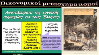 Υπό τον έλεγχό
τους σημαντικό
μέρος του
εμπορίου της
οθωμανικής
αυτοκρατορίας
Ανάπτυξη
σημαντικών
εμπορικών
κέντρων με
πρωταγωνιστική
ελληνική
παρουσία
(Θεσσαλονίκη,
Ιωάννινα,
Σμύρνη, Χίος )
Ενίσχυση
ελληνικών
παροικιών
 