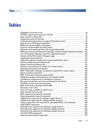 Tables
     Highlights of security levels . . . . . . . . . . . . . . . . . . . . . . . . . . . . . . . . . . . . . . . . . . . . . . . 20
     PATROL Agent data required in CSV file . . . . . . . . . . . . . . . . . . . . . . . . . . . . . . . . . . . . 37
     Page controls on Status tab . . . . . . . . . . . . . . . . . . . . . . . . . . . . . . . . . . . . . . . . . . . . . . . . 44
     Application ports for firewalls . . . . . . . . . . . . . . . . . . . . . . . . . . . . . . . . . . . . . . . . . . . . . 74
     Authentication information on Logon Information screen . . . . . . . . . . . . . . . . . . . . . . 87
     Options for an RSM silent installation . . . . . . . . . . . . . . . . . . . . . . . . . . . . . . . . . . . . . . . 90
     RSMs and clustered RSM counterparts . . . . . . . . . . . . . . . . . . . . . . . . . . . . . . . . . . . . . . 93
     Icons for clustered RSM operating status . . . . . . . . . . . . . . . . . . . . . . . . . . . . . . . . . . . . 94
     Minimum and maximum values for mapped thresholds . . . . . . . . . . . . . . . . . . . . . . 123
     Differences between Performance Manager and Knowledge Module thresholds . 124
     Core Performance Managers and their application classes . . . . . . . . . . . . . . . . . . . . 130
     Features of the Performance Managers page . . . . . . . . . . . . . . . . . . . . . . . . . . . . . . . . 132
     Application class properties . . . . . . . . . . . . . . . . . . . . . . . . . . . . . . . . . . . . . . . . . . . . . . 134
     Supported collection protocols for custom application classes . . . . . . . . . . . . . . . . . 136
     Charts available from the Reports tab . . . . . . . . . . . . . . . . . . . . . . . . . . . . . . . . . . . . . . 151
     Output controls for Reports tab . . . . . . . . . . . . . . . . . . . . . . . . . . . . . . . . . . . . . . . . . . . 155
     Element event attributes in Health At A Glance report . . . . . . . . . . . . . . . . . . . . . . . 159
     Reporting integration prerequisites . . . . . . . . . . . . . . . . . . . . . . . . . . . . . . . . . . . . . . . 165
     BMC Performance Manager components required for various reports . . . . . . . . . . 166
     Report schedule parameters . . . . . . . . . . . . . . . . . . . . . . . . . . . . . . . . . . . . . . . . . . . . . . 182
     BMC Performance Manager report details . . . . . . . . . . . . . . . . . . . . . . . . . . . . . . . . . . 185
     Additional configuration options for the datafeed utility . . . . . . . . . . . . . . . . . . . . . 202
     Variables for arimportcmd or dataImport command . . . . . . . . . . . . . . . . . . . . . . . . . 222
     Slot names in the base event class populated for the Portal . . . . . . . . . . . . . . . . . . . 231
     PATROL_Portal event class extensions . . . . . . . . . . . . . . . . . . . . . . . . . . . . . . . . . . . . 232
     BMC-Performance-Manager-Portal-MIB . . . . . . . . . . . . . . . . . . . . . . . . . . . . . . . . . . . . 239
     Parameter error codes . . . . . . . . . . . . . . . . . . . . . . . . . . . . . . . . . . . . . . . . . . . . . . . . . . . . 246
     Types of events available for object views . . . . . . . . . . . . . . . . . . . . . . . . . . . . . . . . . . 247
     Page controls for Events tab . . . . . . . . . . . . . . . . . . . . . . . . . . . . . . . . . . . . . . . . . . . . . . 249
     Basic arguments for bpmcli commands . . . . . . . . . . . . . . . . . . . . . . . . . . . . . . . . . . . . . 253
     Data-manipulation bpmcli commands . . . . . . . . . . . . . . . . . . . . . . . . . . . . . . . . . . . . . 254
     addElements arguments for adding a single element . . . . . . . . . . . . . . . . . . . . . . . . . 256
     addElements arguments for adding multiple elements . . . . . . . . . . . . . . . . . . . . . . . 259
     Values required for CSV input file for the addPATROL CLI command . . . . . . . . . 260
     addPATROL arguments . . . . . . . . . . . . . . . . . . . . . . . . . . . . . . . . . . . . . . . . . . . . . . . . . . 261
     deleteElements argument for deleting a single element . . . . . . . . . . . . . . . . . . . . . . . 263
     deleteElements argument for deleting multiple elements . . . . . . . . . . . . . . . . . . . . . 264
     deleteElements argument for deleting multiple elements . . . . . . . . . . . . . . . . . . . . . 265
     refreshPATROL arguments . . . . . . . . . . . . . . . . . . . . . . . . . . . . . . . . . . . . . . . . . . . . . . . 268
     Data-extraction bpmcli commands . . . . . . . . . . . . . . . . . . . . . . . . . . . . . . . . . . . . . . . . . 272


                                                                                                                    Tables        13
 