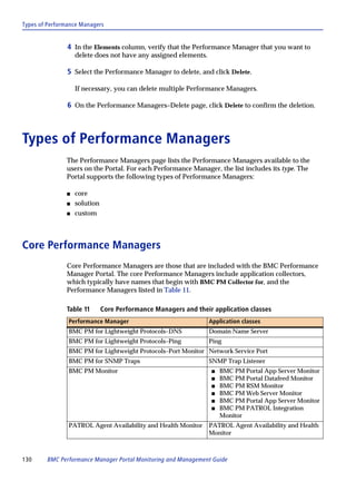 Types of Performance Managers


                4 In the Elements column, verify that the Performance Manager that you want to
                   delete does not have any assigned elements.

                5 Select the Performance Manager to delete, and click Delete.

                   If necessary, you can delete multiple Performance Managers.

                6 On the Performance Managers–Delete page, click Delete to confirm the deletion.



Types of Performance Managers
               The Performance Managers page lists the Performance Managers available to the
               users on the Portal. For each Performance Manager, the list includes its type. The
               Portal supports the following types of Performance Managers:

               s   core
               s   solution
               s   custom



Core Performance Managers
               Core Performance Managers are those that are included with the BMC Performance
               Manager Portal. The core Performance Managers include application collectors,
               which typically have names that begin with BMC PM Collector for, and the
               Performance Managers listed in Table 11.

               Table 11       Core Performance Managers and their application classes
                Performance Manager                              Application classes
                BMC PM for Lightweight Protocols–DNS             Domain Name Server
                BMC PM for Lightweight Protocols–Ping            Ping
                BMC PM for Lightweight Protocols–Port Monitor Network Service Port
                BMC PM for SNMP Traps                            SNMP Trap Listener
                BMC PM Monitor                                   s   BMC PM Portal App Server Monitor
                                                                 s   BMC PM Portal Datafeed Monitor
                                                                 s   BMC PM RSM Monitor
                                                                 s   BMC PM Web Server Monitor
                                                                 s   BMC PM Portal App Server Monitor
                                                                 s   BMC PM PATROL Integration
                                                                     Monitor
                PATROL Agent Availability and Health Monitor     PATROL Agent Availability and Health
                                                                 Monitor



130     BMC Performance Manager Portal Monitoring and Management Guide
 