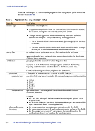 Custom Performance Managers


                  The PME enables you to customize the properties that compose an application class
                  described in Table 13:

Table 13       Application class properties (part 1 of 2)
Property                      Description
instance type                 either of the following types:

                               s   Single-instance application classes can exist only once on a monitored element;
                                   for example, a computer can have only one system uptime.

                               s   Multiple-instance application classes can exist many times on a monitored
                                   element; for example, a computer has many running processes.

                                   — For all multiple-instance application classes, you can specify the instances
                                     to monitor.

                                   — For some multiple-instance application classes, the Performance Manager
                                     enables you to discover instances on the monitored element.
parent class                  an application that contains parameters that monitor similar attributes

                              A parent class also has a root application instance that contains the Application
                              Collector Status parameter.
 child class                  groupings of similar parameters within the parent class

                              Example: In BMC Performance Manager Express for Oracle, Availability,
                              Capacity, and Performance are child classes of the Oracle parent class.

                              Child classes can require unique properties and credentials.
      parameter               a data point or measurement; for example, available disk space
        parameter type        one of the following types, which also determines other parameter characteristics:

                               s   string
                               s   float
                               s   integer
                               s   Boolean
                               s   long
        alarm direction       specifies whether a lesser or greater value indicates deterioration of the
                              monitored parameter

                              Example:
                               s for CPU load, the higher the load, the slower the computer (greater value
                                 triggers alarm)
                               s for available disk space, the lower the amount of free space, the less available
                                 space for the user (lesser value triggers alarm)
      alarm and warning        s   for string parameters, use regular expressions to specify thresholds
      thresholds               s   for numeric parameters, set default minimum warning and alarm thresholds
                               s   for Boolean parameters, specify warning and alarm conditions that the
                                   notification recipient receives about the warning or alarm




134        BMC Performance Manager Portal Monitoring and Management Guide
 