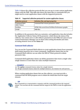 Custom Performance Managers


               Table 14 shows the collection protocols that you can use to create custom application
               classes with the PME. This table also shows the input files or commands that you
               might need to create application classes with the supported protocols.

               Table 14    Supported collection protocols for custom application classes
               Collection protocol            Definition files and input properties
               Command Shell                  command that returns parameter values
               (SSH/Telnet)
               PerfMon                        HTML files saved from PerfMon Performance graphs
               SNMP                           MIB files


               In addition to the parameters that you customize, each application class also includes
               the Application Collector Status (ACS) parameter, which shows the status of the
               collector. You cannot view or edit collector parameters in the PME, but users of your
               custom Performance Manager can see them when setting thresholds and when
               accessing element views on the Status tab.

               Command Shell collector

               You can use the Command Shell collector to create application classes from command
               shell output issued by one or more commands. Application classes that use the
               Command Shell collector can use either the SSH or Telnet protocol to obtain
               parameter data.

               Command shell application classes can define parameters that return a single value
               (single instance) or more than one value (multiple instances).


                   EXAMPLE
               s   The uptime command returns values for a single instance.
               s   The ps command returns values for multiple instances, one instance for each process.


               When creating application classes that use this collector, you must provide a
               command that the RSM program runs to obtain the initial data from the target
               element.


                   TIP
               Run commands on a representative computer until the command produces the required
               output. You can then use the command and the output in the PME to create the application
               class.




136     BMC Performance Manager Portal Monitoring and Management Guide
 