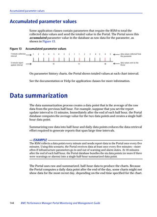 Accumulated parameter values



Accumulated parameter values
                      Some application classes contain parameters that require the RSM to total the
                      collected data values and send the totaled value to the Portal. The Portal saves this
                      accumulated parameter value in the database as raw data for the parameter, as
                      shown in Figure 13.

Figure 13         Accumulated parameter values
1-minute collection     1    2   3    4   5    4   3    2   1   1    2    3    4   5   4    3        data values collected from
interval                                                                                             the parameter


5-minute report                                                                                      data values sent to the
                                          15                    11                     18
update interval                                                                                      Portal



                      On parameter history charts, the Portal shows totaled values at each chart interval.

                      See the documentation or Help for application classes for more information.




Data summarization
                      The data summarization process creates a data point that is the average of the raw
                      data from the previous half hour. For example, suppose that you set the report
                      update interval to 15 minutes. Immediately after the end of each half hour, the Portal
                      database computes the average value for the two data points and creates a single half-
                      hour data point.

                      Summarizing raw data into half-hour and daily data points reduces the data retrieval
                      effort required to generate reports that span large time intervals.


                         EXAMPLE
                      The RSM collects a data point every minute and sends report data to the Portal once every five
                      minutes. Using this scenario, the Portal receives data at least once every five minutes—more
                      often if infrastructure parameters go in and out of warning and alarm states. At 10 minutes
                      after the end of each half hour, the Portal database bundles the six data points (or more if there
                      were warnings or alarms) into a single half-hour summarized data point.


                      The Portal uses raw and summarized, half-hour data to produce the charts. Because
                      the Portal computes a daily data point after the end of the day, some charts might not
                      show data for the most recent day, depending on the end time specified for the chart.




144         BMC Performance Manager Portal Monitoring and Management Guide
 