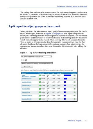 Top N report for object groups or the account


          The ending date and time selection represents the right-most data point on the x-axis
          on a chart. If you select 12 hours ending on January 6 at 6:00 P.M., the chart shows 12
          hourly data points on the x-axis that start with January 6 at 7:00 A.M. and end with
          January 6 at 6:00 P.M.



Top N report for object groups or the account
          When you select the account or an object group from the navigation pane, the Top N
          report is displayed, as shown in Figure 14 on page 153. This report compares the
          history of a selected parameter across a specified number of elements. The parameter
          performance and the number of available elements that use the parameter determine
          which elements appear in the report. When viewing this report, you can choose to
          view as many as 50 elements at a time. For example, you can quickly view the five
          elements that have the least amount of remaining memory. You might not see the
          summarized parameter values for a new element for 30–40 minutes after adding the
          element.

          Figure 14   Top N: report settings and content




                                                                           Chapter 6   Reports      153
 