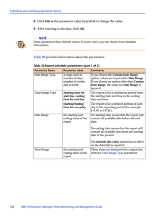 Publishing and scheduling generated reports


                   A Click Edit or the parameter value hyperlink to change the value.

                   B After entering a selection, click OK.

                        NOTE
                   Some parameters have default values. In some cases, you can choose from database
                   information.



                   Table 20 provides information about the parameters:

                   Table 20 Report schedule parameters (part 1 of 2)
                    Parameter Name            Parameter value       Comments
                    Date Range Type           a range such as       If you choose the Custom Date Range
                                              number of days,       option, values are required for Date Range.
                                              number of weeks,      If you choose an option other than Custom
                                              and so forth          Date Range, the value for Date Range is
                                                                    ignored.
                    Time Range Type           Starting time for     The report is for a continuous period from
                                              start day, ending     the starting date and time to the ending
                                              time for end day      date and time.
                                              Starting/Ending       The report is for a defined portion of each
                                              time for everyday     day in the reporting period (for example,
                                                                    8 A.M. to 5 P.M.).
                    Date Range                the starting and      No starting date means that the report will
                                              ending dates of the   contain all available data before the end
                                              report                date.

                                                                    No ending date means that the report will
                                                                    contain all available data from the starting
                                                                    date to the present.

                                                                    The Include this value option has no effect
                                                                    on the data that is reported.
                    Time Range                the starting and      These times are interpreted in conjunction
                                              ending times of the   with the Time Range Type parameter.
                                              report




182      BMC Performance Manager Portal Monitoring and Management Guide
 