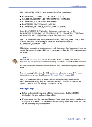 External CDE movement


The PARAMETER_DETAIL table contains the following columns:

s   PARAMETER_GUID (VARCHAR2(32), NOT NULL)
s   SAMPLE_TIMESTAMP_UTC (TIMESTAMP(0), NOT NULL)
s   PARAMETER_VALUE (VARCHAR2(4000))
s   PARAMETER_STATUS (VARCHAR2(128))
s   PARAMETER_PREVIOUS_STATUS (VARCHAR2(128))

In the PARAMETER_DETAIL table, the feature moves data only to the
PARAMETER_GUID, SAMPLE_TIMESTAMP_UTC, PARAMETER_VALUE, and
PARAMETER_STATUS columns when the CDE movement occurs.

The CDE movement does not move data to the PARAMETER_PREVIOUS_STATUS
column. However, the HDE export populates all the columns in the
PARAMETER_SUMMARY table.

This feature moves the granular data once each day, rather than continuously moving
data at five-minute intervals. Therefore, you must schedule the CDE movement once
each day.


     NOTE
The old CDE movement mechanism is disabled for the PARAMETER_DETAIL table.
However, you can use the exportParameterHistory and refreshDatafeedMetadata commands.

For more information about the commands, see the BMC Portal Monitoring and Management
Guide.


You can also apply filters on the CDE movement, whenever required. For more
information about applying filters, see “To create filters” on page 213.

The CDE movement also provides the direct database feed approach for the
exportParameterHistory BMC Performance Manager Command Line Interface
(BPMCLI) that is used for History Data Export (HDE).

Before you begin

s   Before configuring the external CDE movement, ensure that the old CDE
    mechanism that you configured is working.

s   If two or more BMC Performance Manager Portal application servers are clustered,
    configure the external CDE movement on the primary application server and then
    on the secondary application server.




                                                              Chapter 6   Reports   207
 
