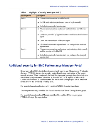 Additional security for BMC Performance Manager Portal


        Table 1      Highlights of security levels (part 2 of 2)
         Security level        Description
         Level 2                s   Private communications provided by SSL

                                s   No SSL authentication performed (runs in keyless mode)

                                s   Defaults to unattended agent restart
         Level 3                s   Private communications and server authentication provided by
                                    SSL

                                s   Certificate provided by agent so that the client can authenticate the
                                    agent

                                s   Client not authenticated back to the agent

                                s   Defaults to unattended agent restart; can configure for attended
                                    agent restart
         Level 4                s   Private communications and mutual authentication of the console
                                    and the agent provided by SSL

                                s   Defaults to unattended agent restart; can configure for attended
                                    agent restart




Additional security for BMC Performance Manager Portal
        If you have a PATROL Central environment and want to use Management Profiles to
        discover PATROL Agents, the security on the Portal must match that of the target
        console servers. When you install the BMC Performance Manager Portal module, the
        installation program asks if you want to discover PATROL Agents in a PATROL
        Central environment. If you select Yes, the installation prompts you for an RTserver
        name and for the necessary security level.

        For more information about security, see the PATROL Security User Guide.

        To change the security level for the Portal, see the BMC Portal Getting Started guide.

        For more information about Management Profiles and the RTserver, see your
        PATROL Central documentation.




                                     Chapter 1   Overview of the BMC Performance Manager Portal        21
 